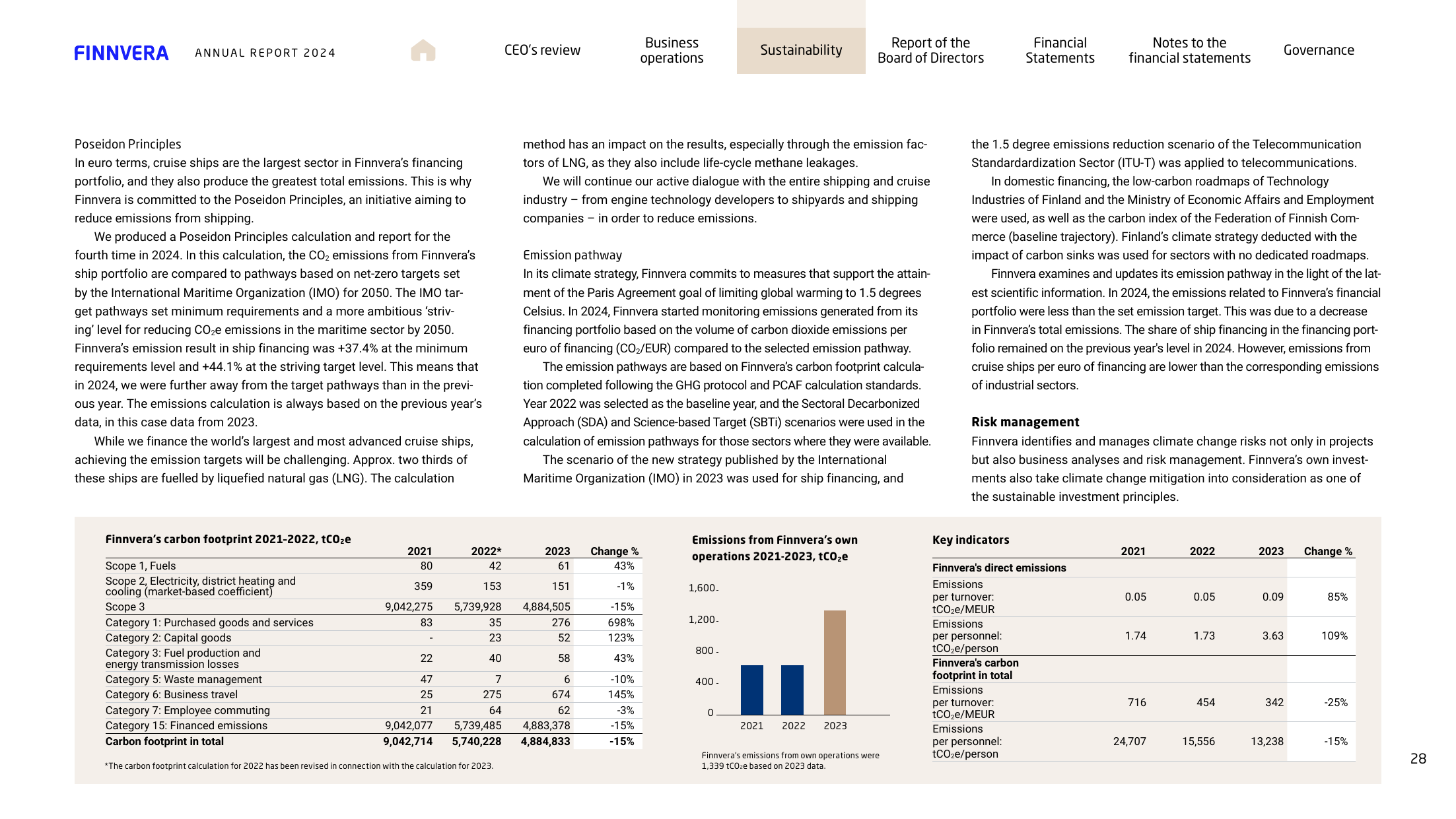 Emissions data extracted from page 28