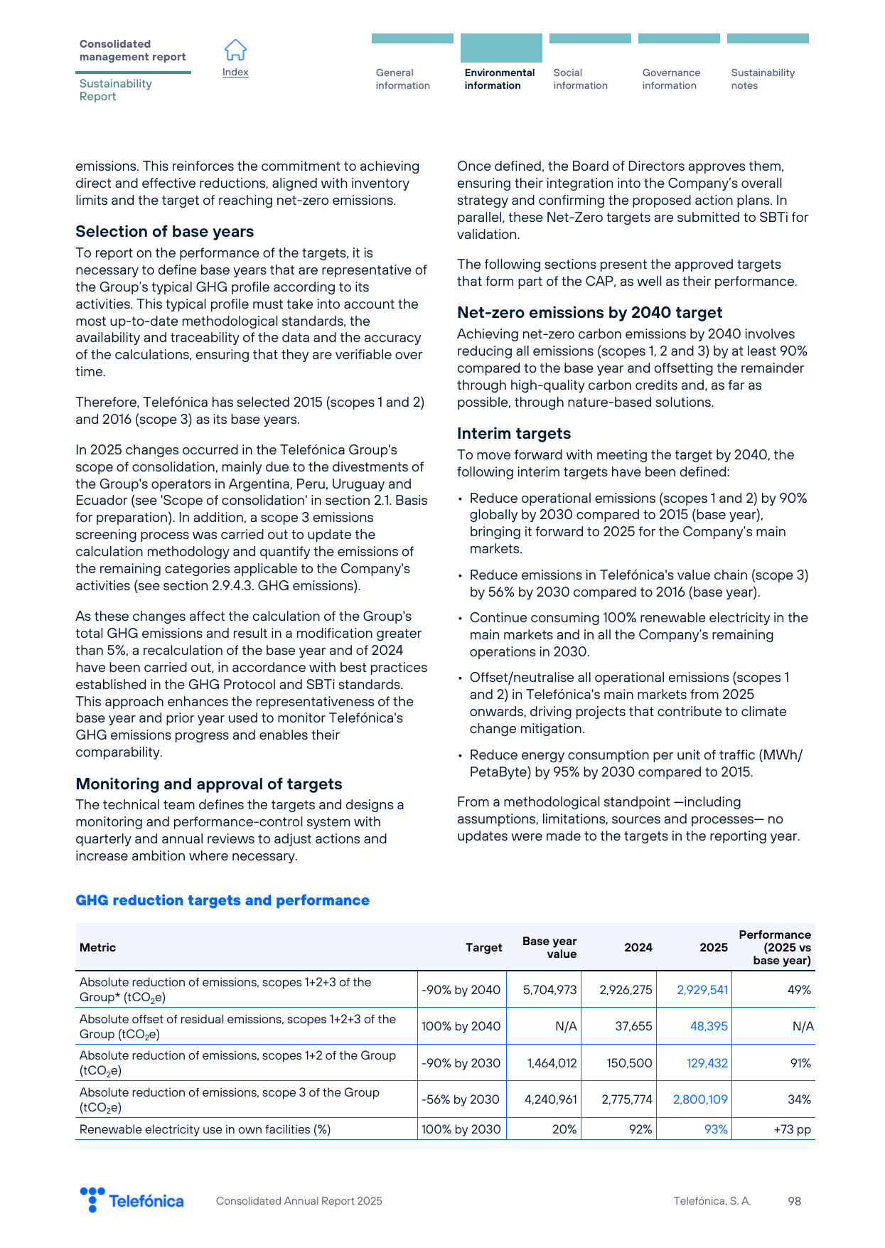 Emissions data extracted from page 23