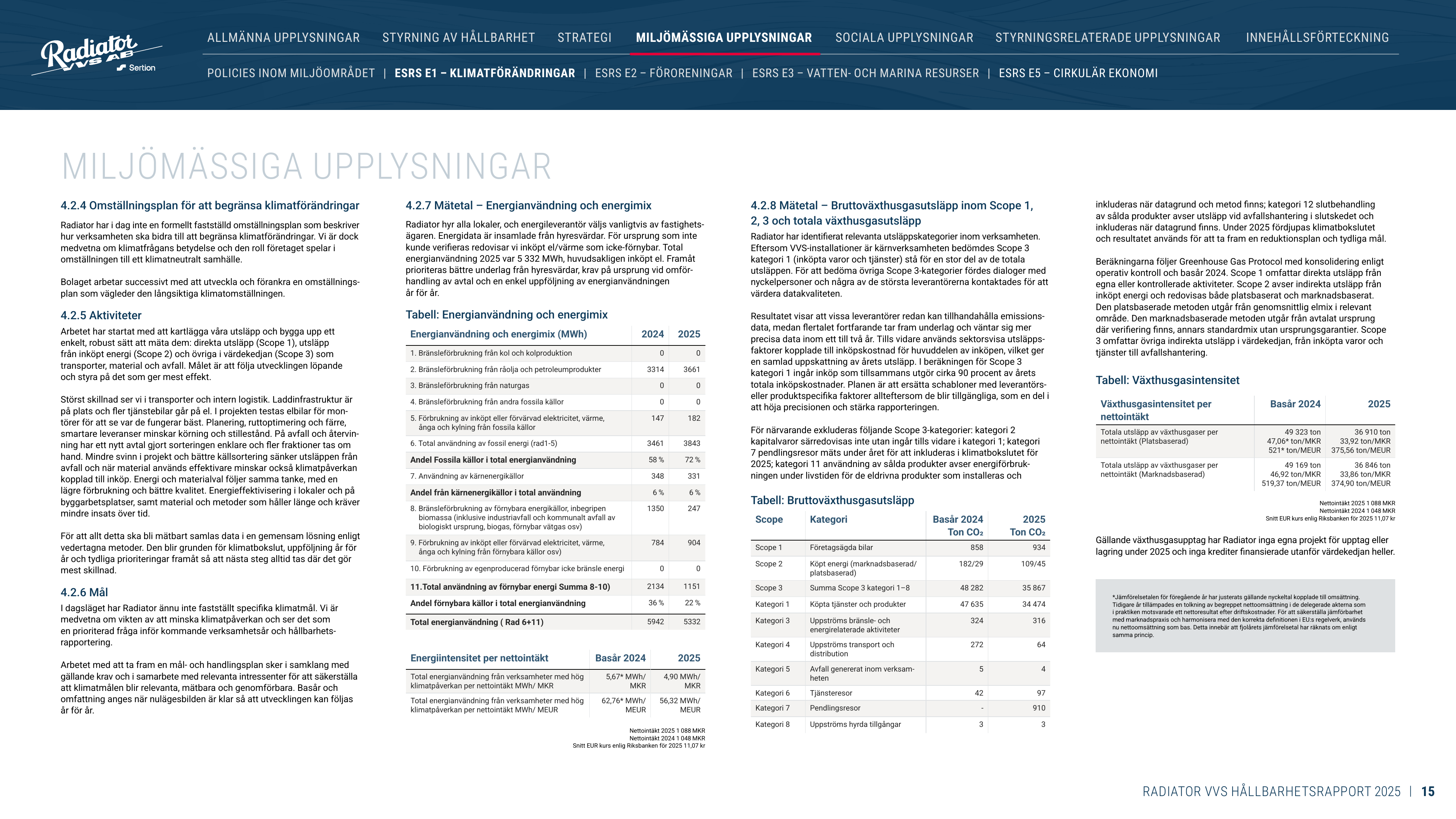 Emissions data extracted from page 15