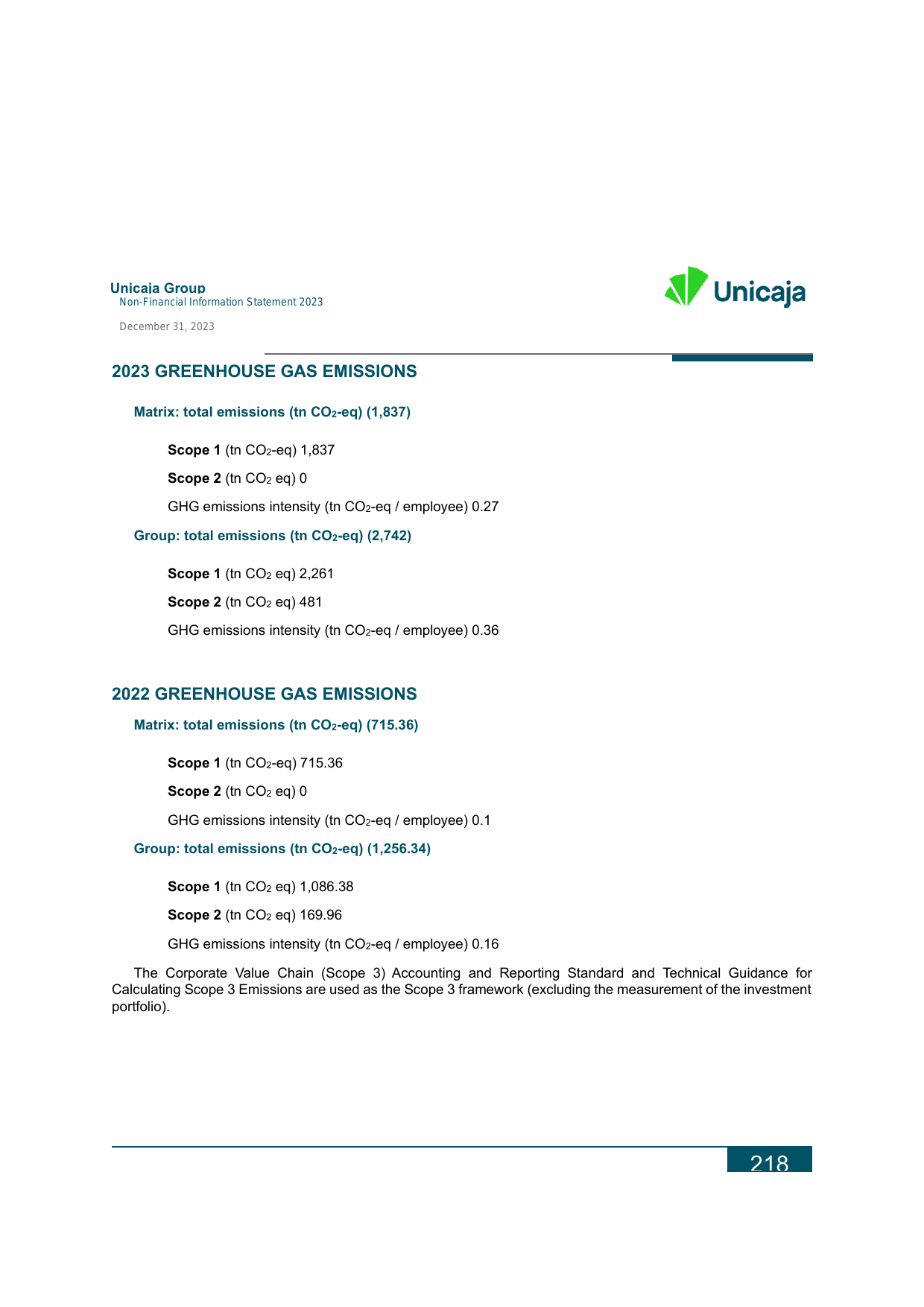Emissions data extracted from page 221
