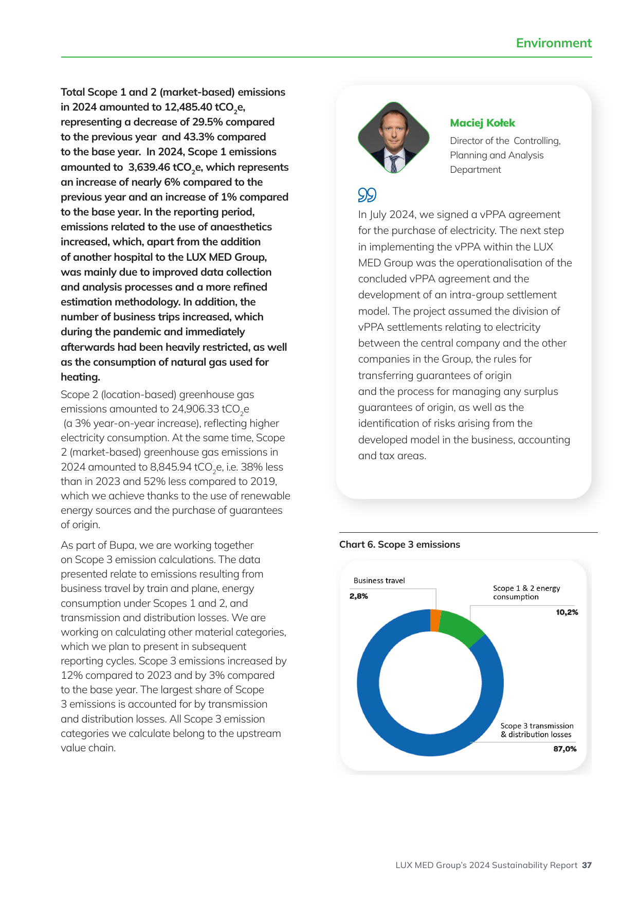 Emissions data extracted from page 37