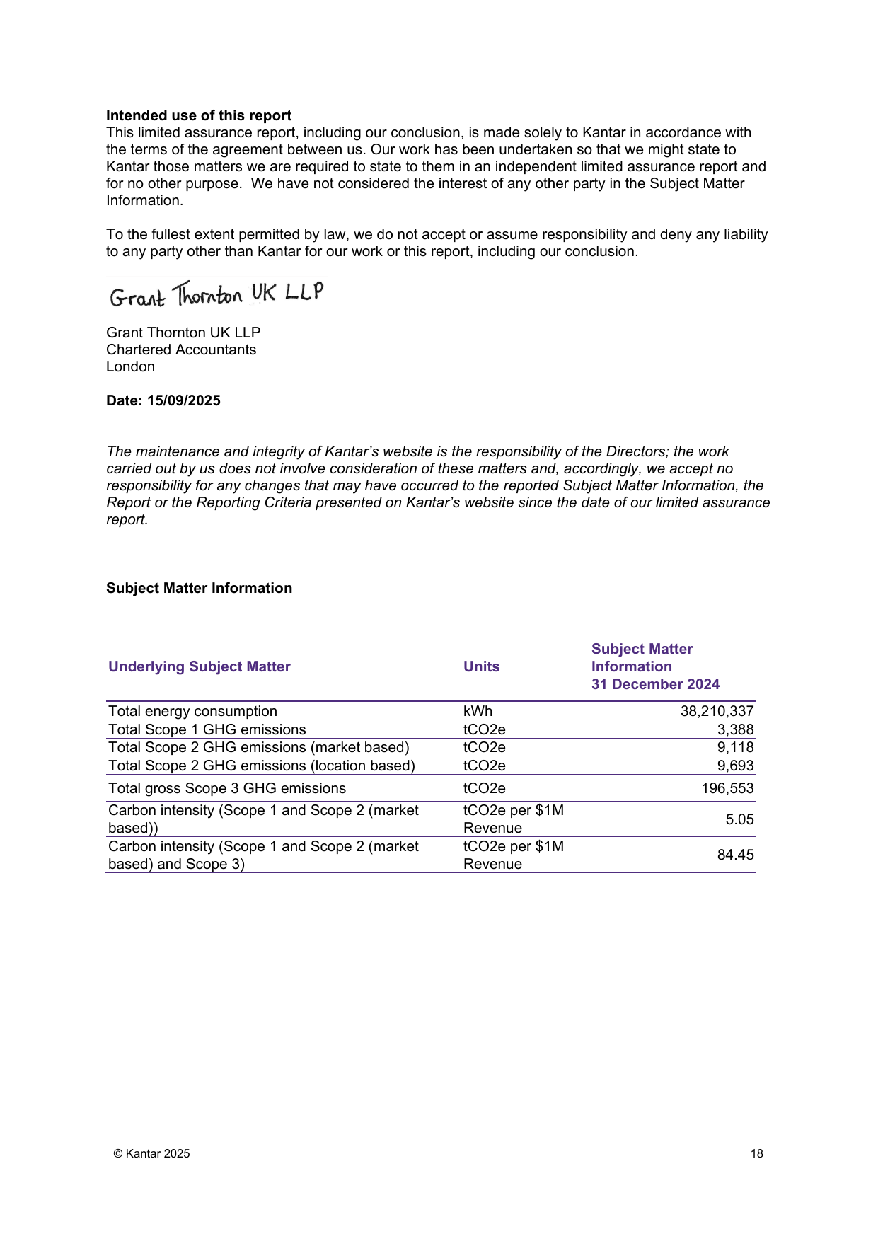 Emissions data extracted from page 18