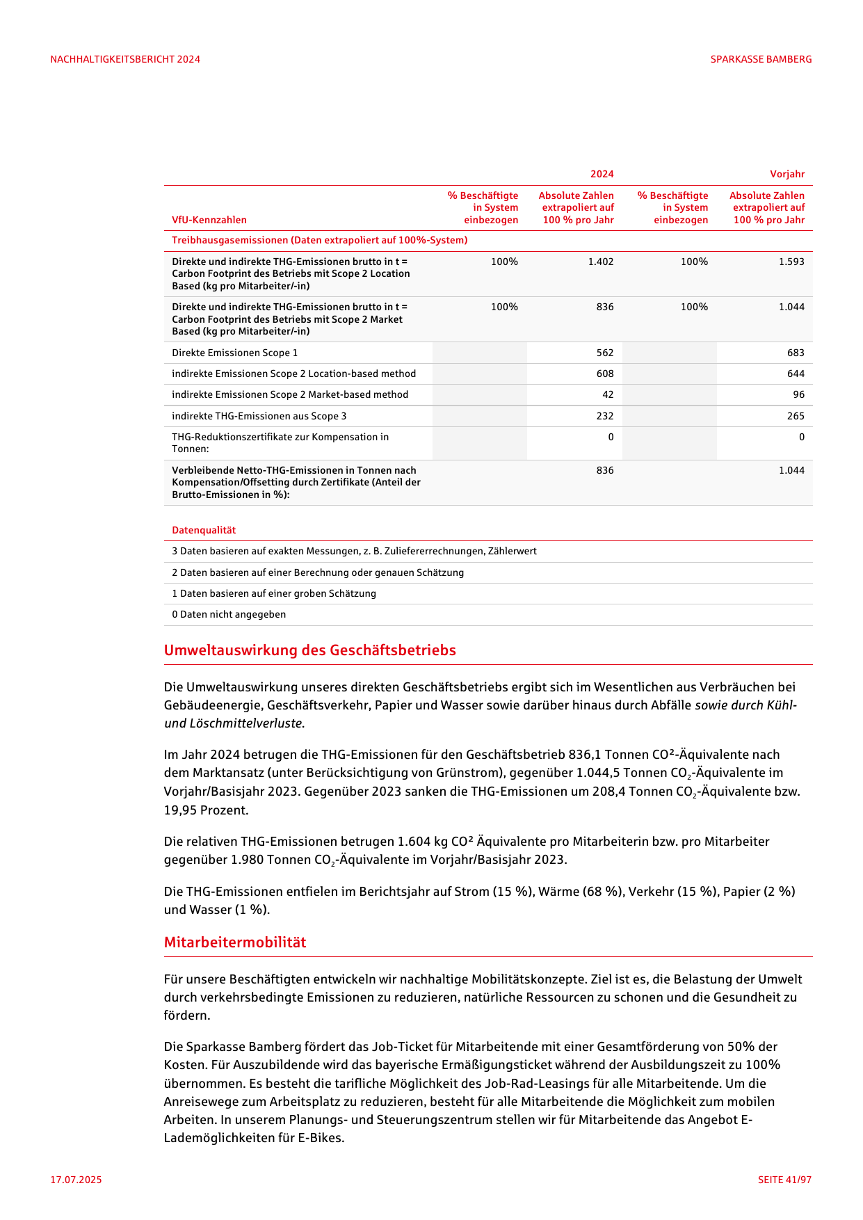 Emissions data extracted from page 41