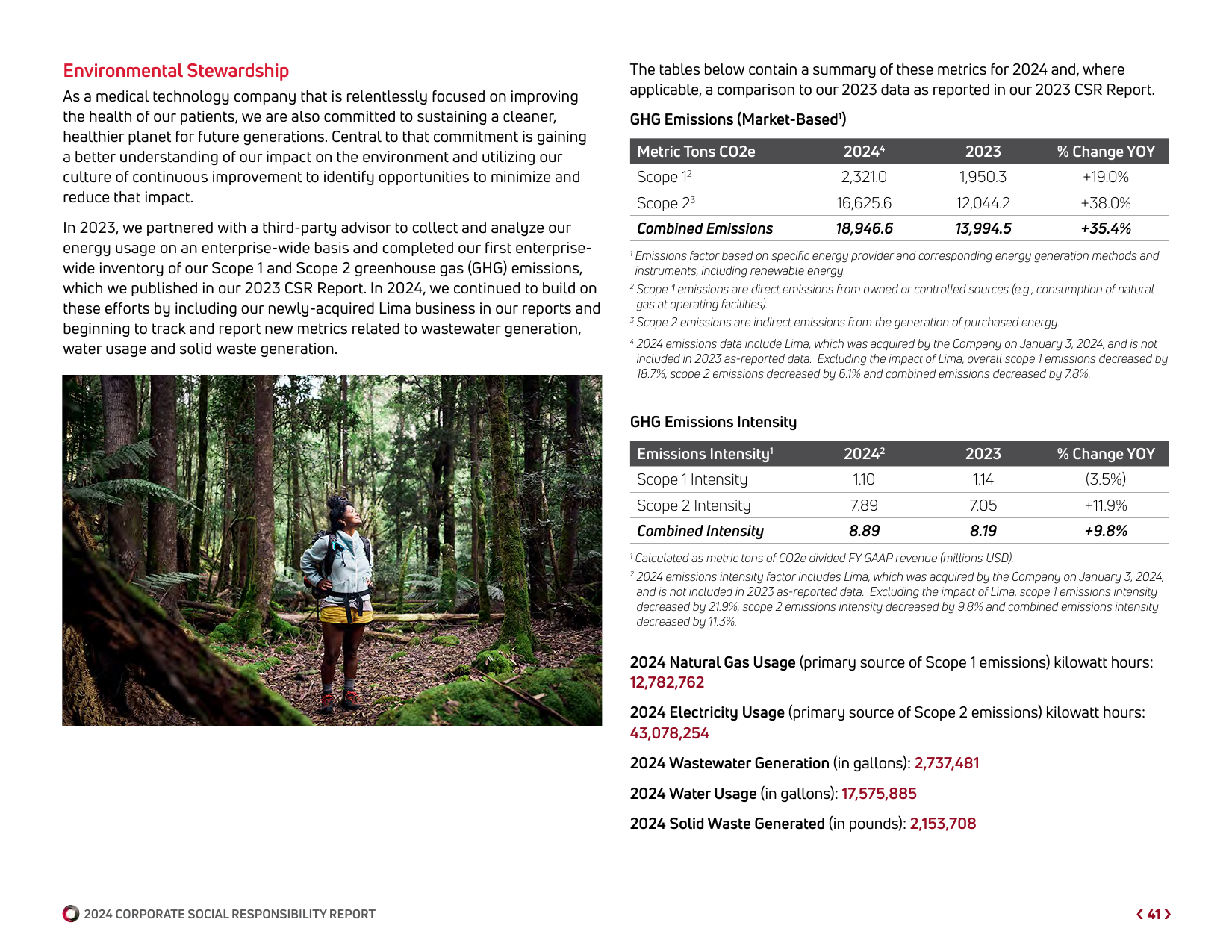 Emissions data extracted from page 41
