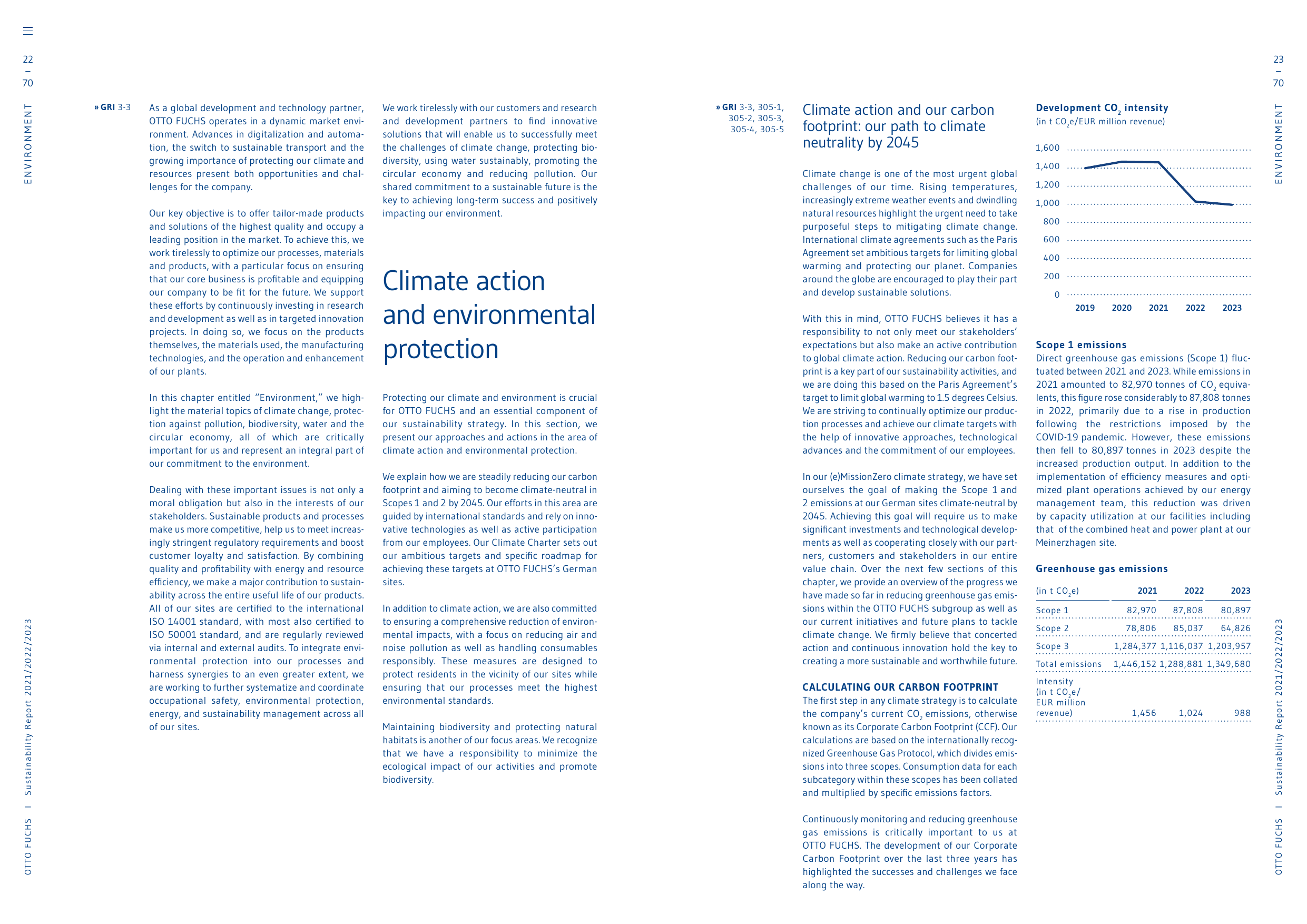 Emissions data extracted from page 13
