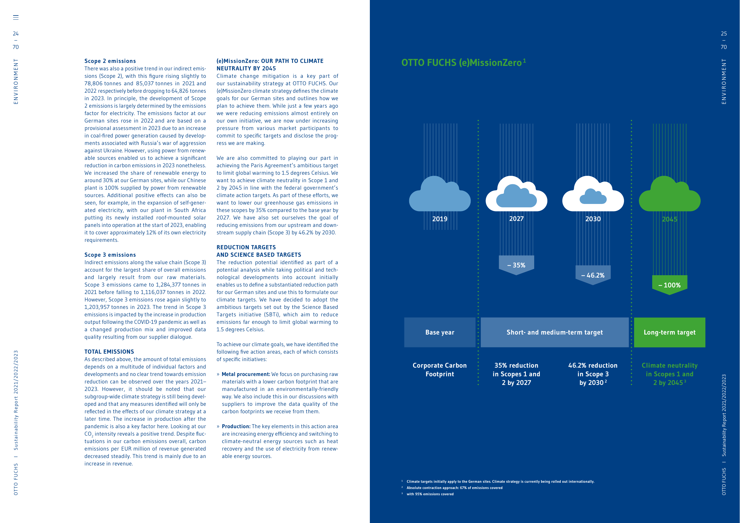 Emissions data extracted from page 14