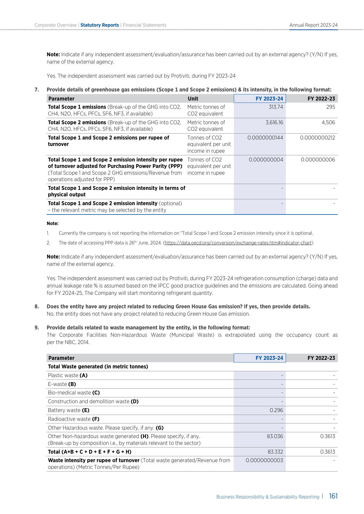 Emissions data extracted from page 26