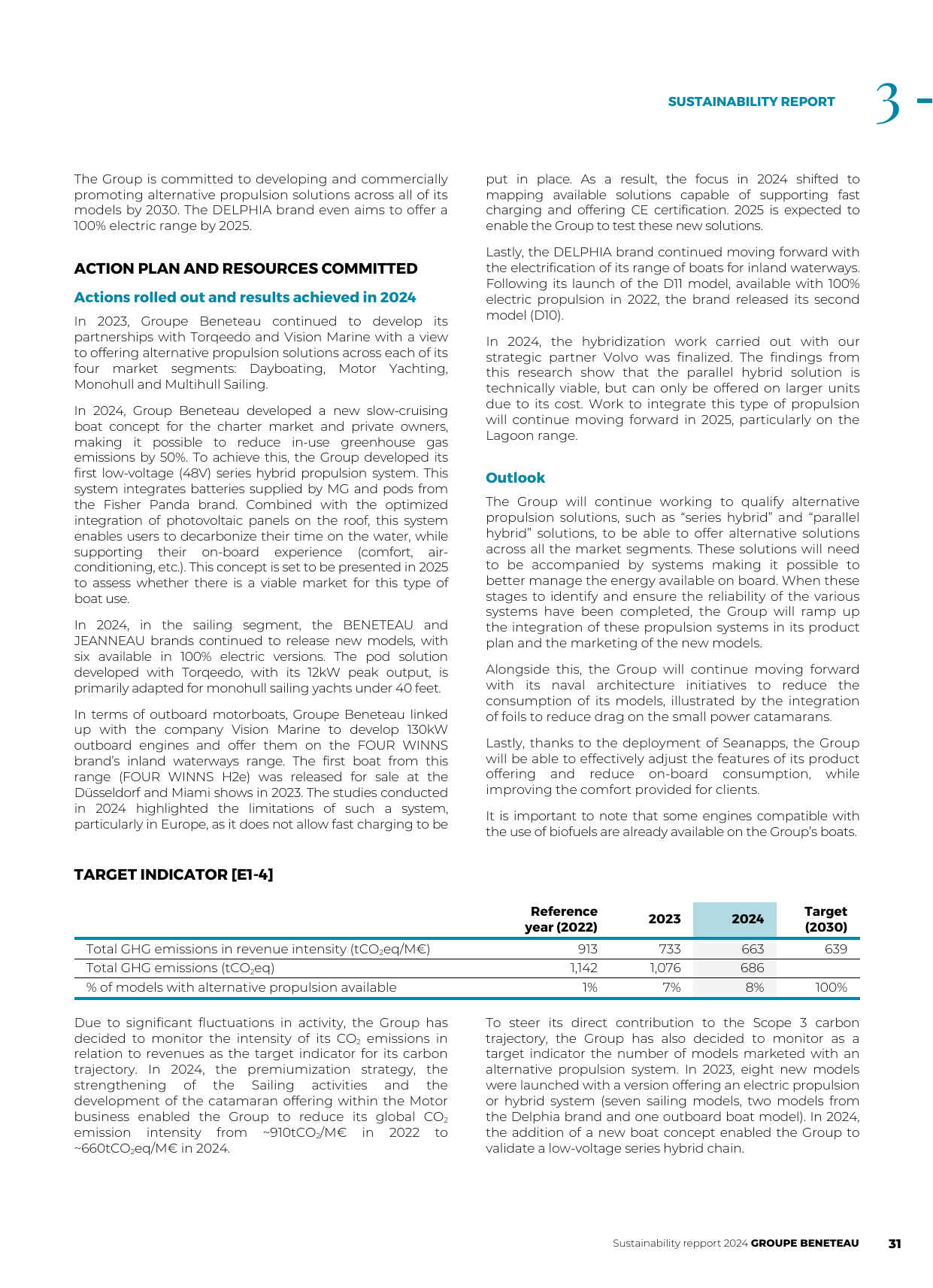 Emissions data extracted from page 31