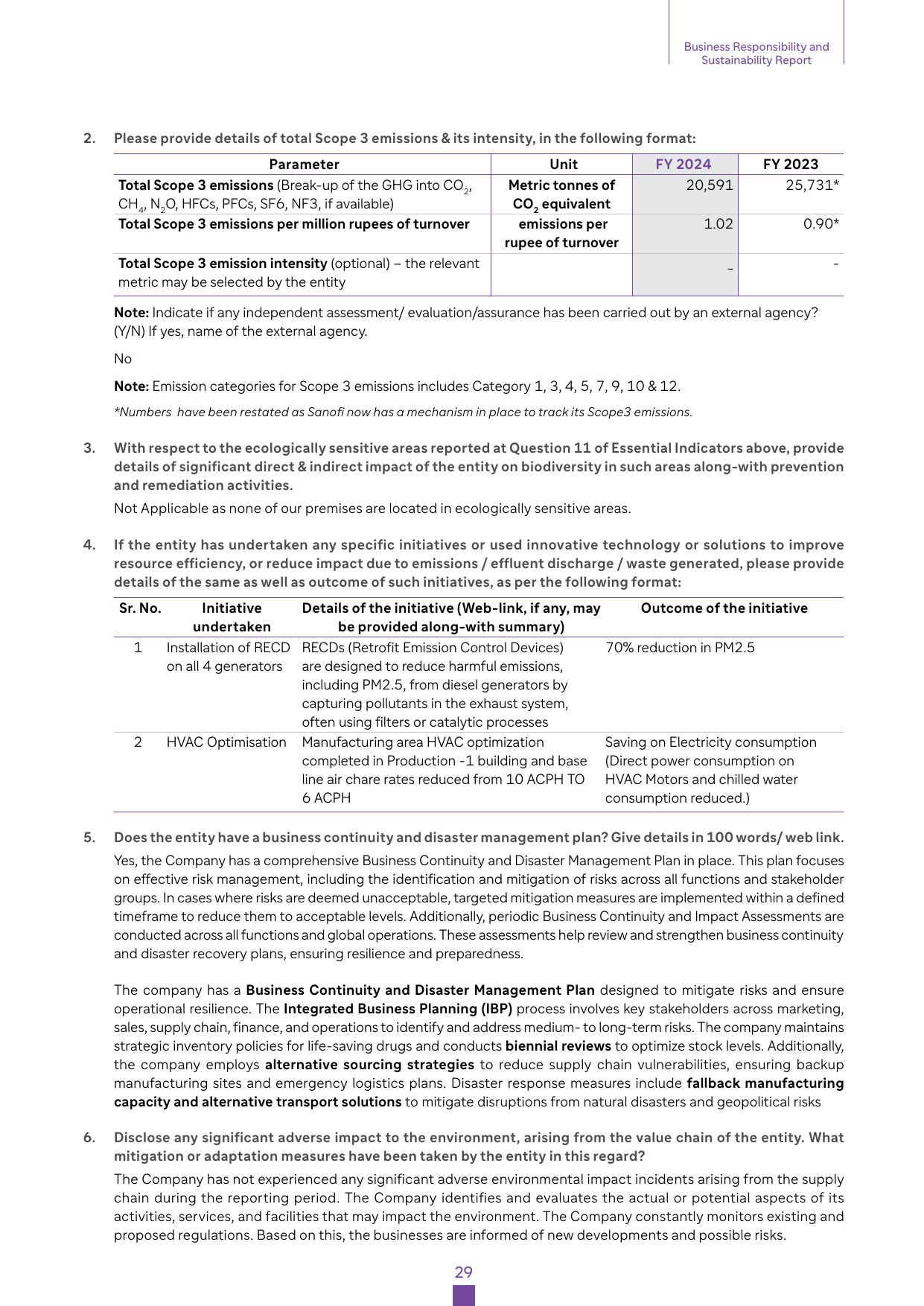 Emissions data extracted from page 29