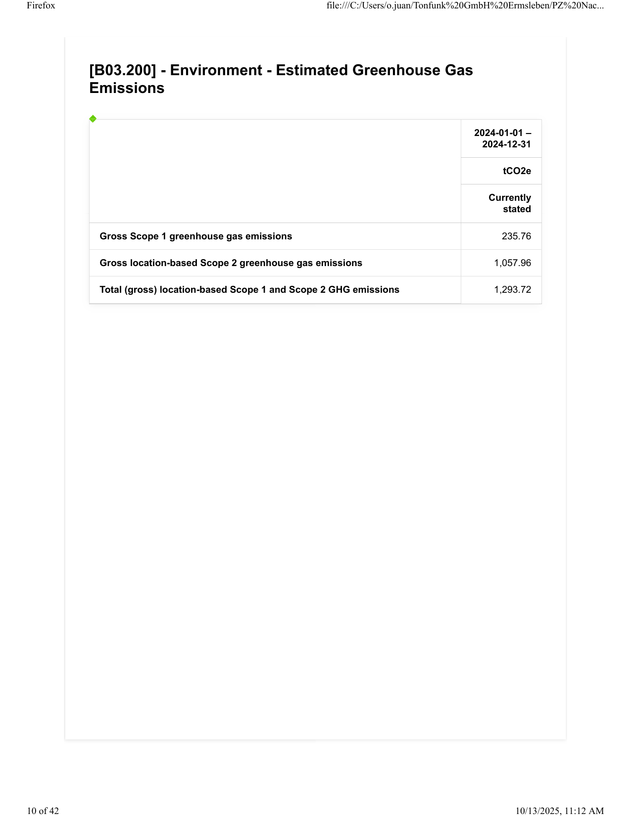 Emissions data extracted from page 10