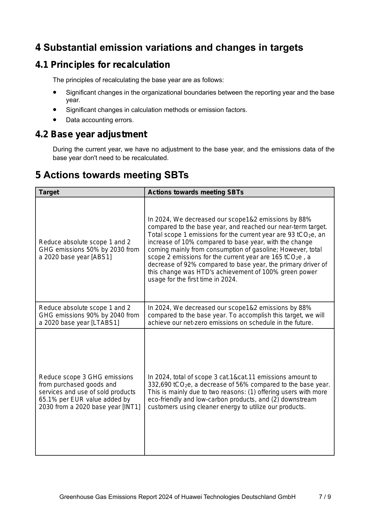 Emissions data extracted from page 7