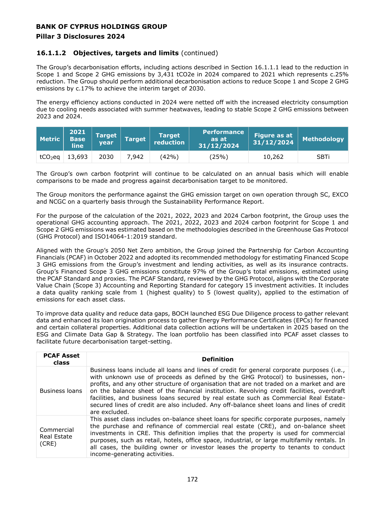 Emissions data extracted from page 172