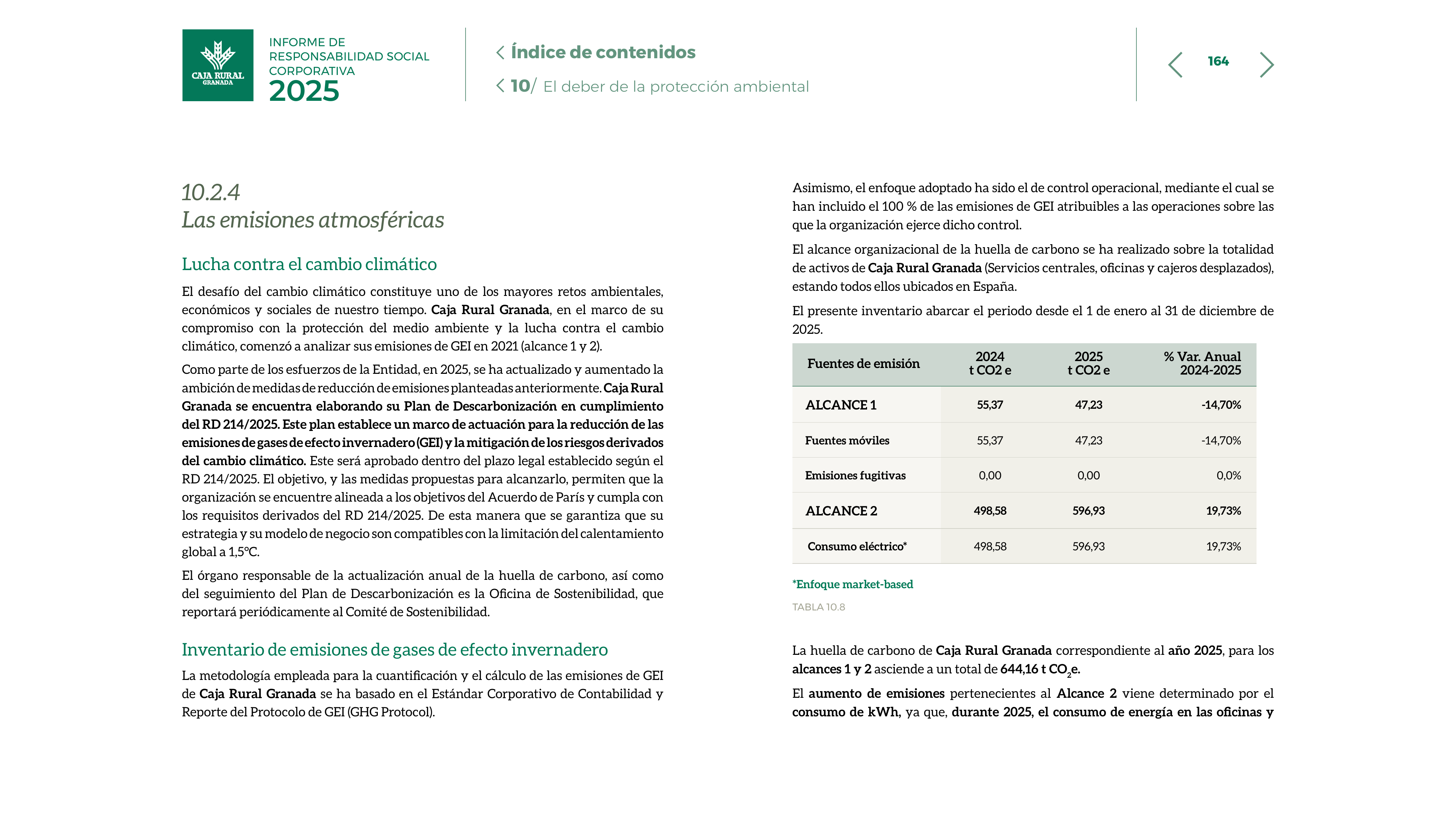 Emissions data extracted from page 164