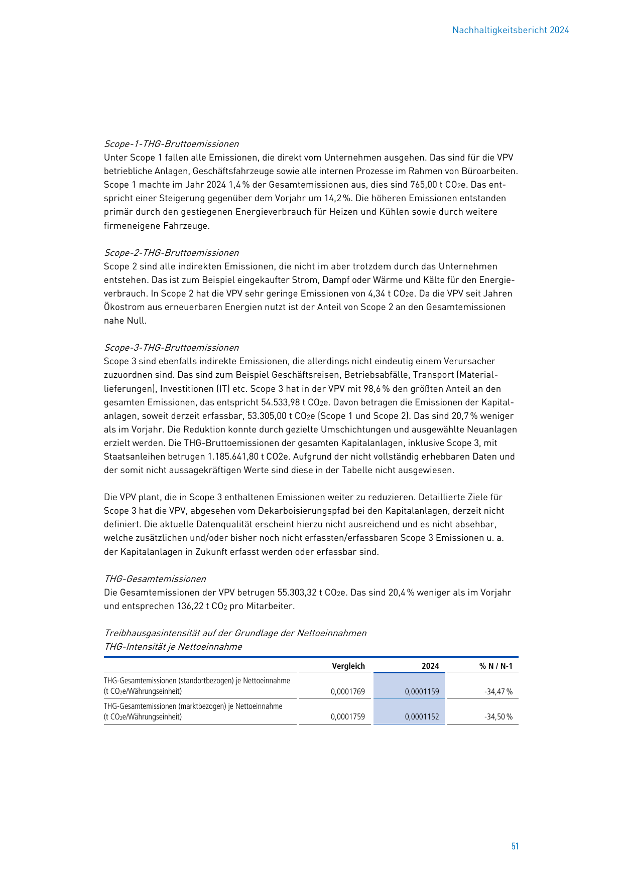 Emissions data extracted from page 51