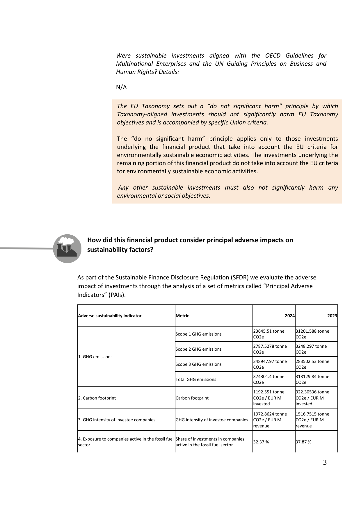Emissions data extracted from page 41