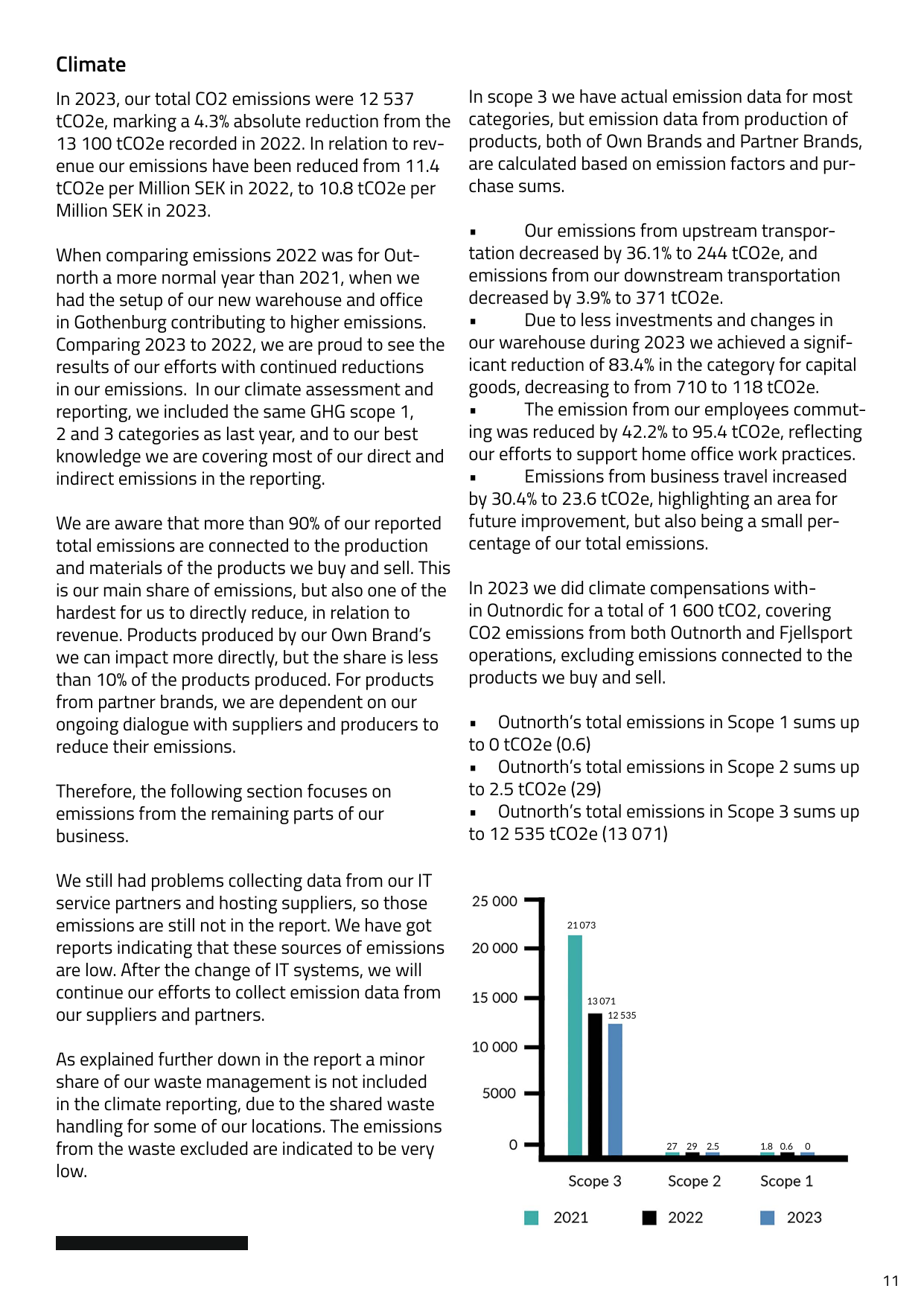Emissions data extracted from page 11