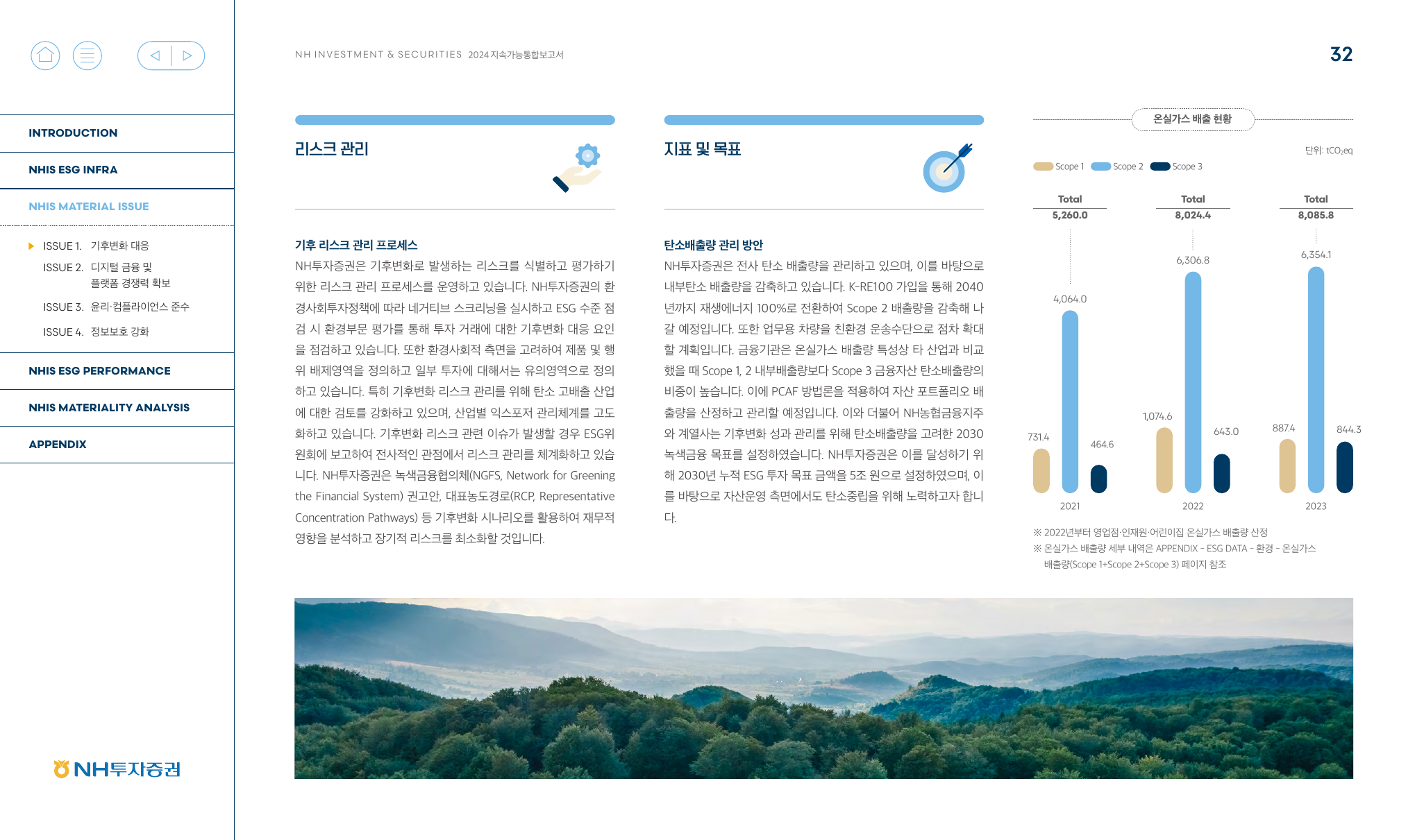 Emissions data extracted from page 31