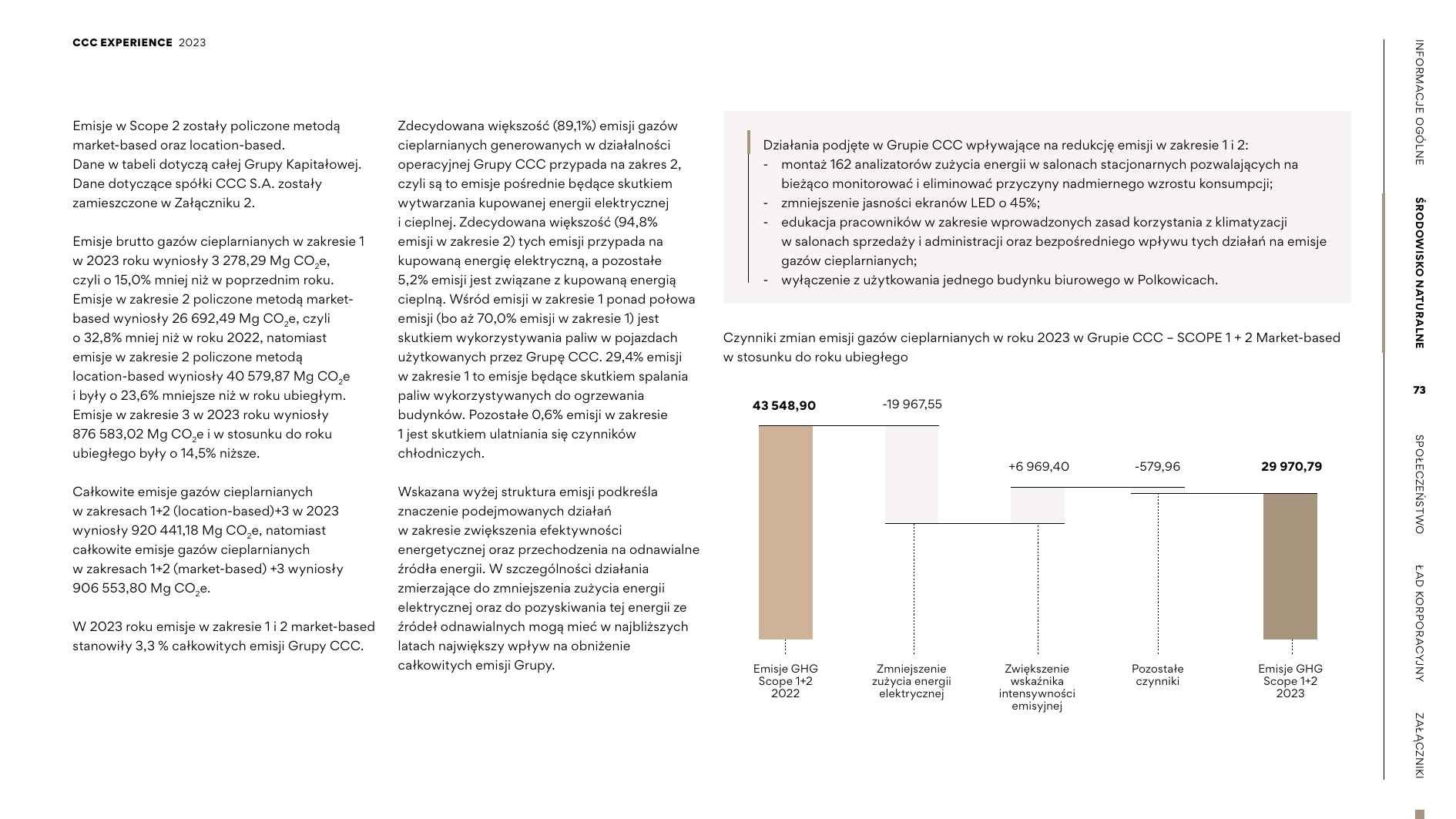 Emissions data extracted from page 73