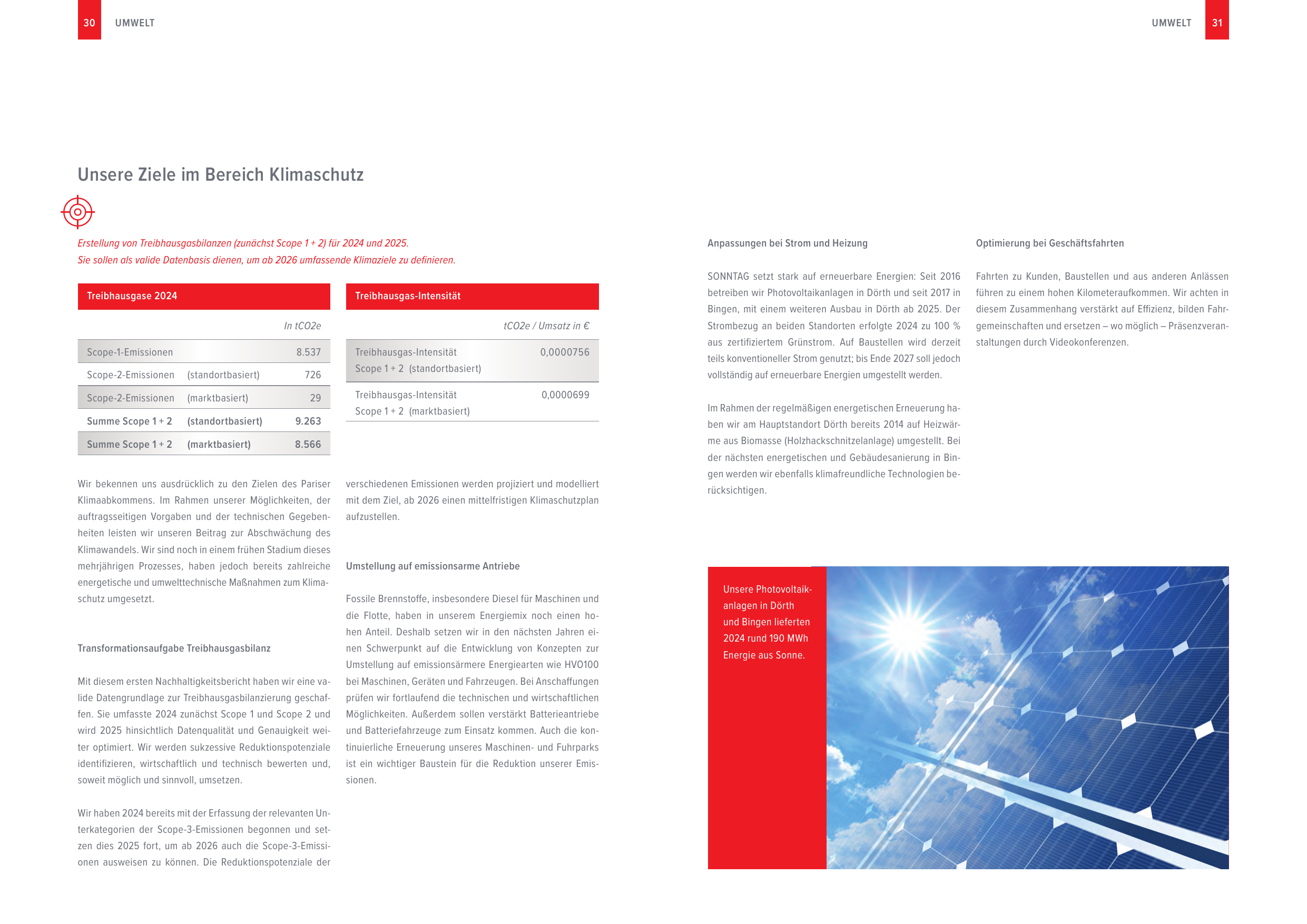 Emissions data extracted from page 16