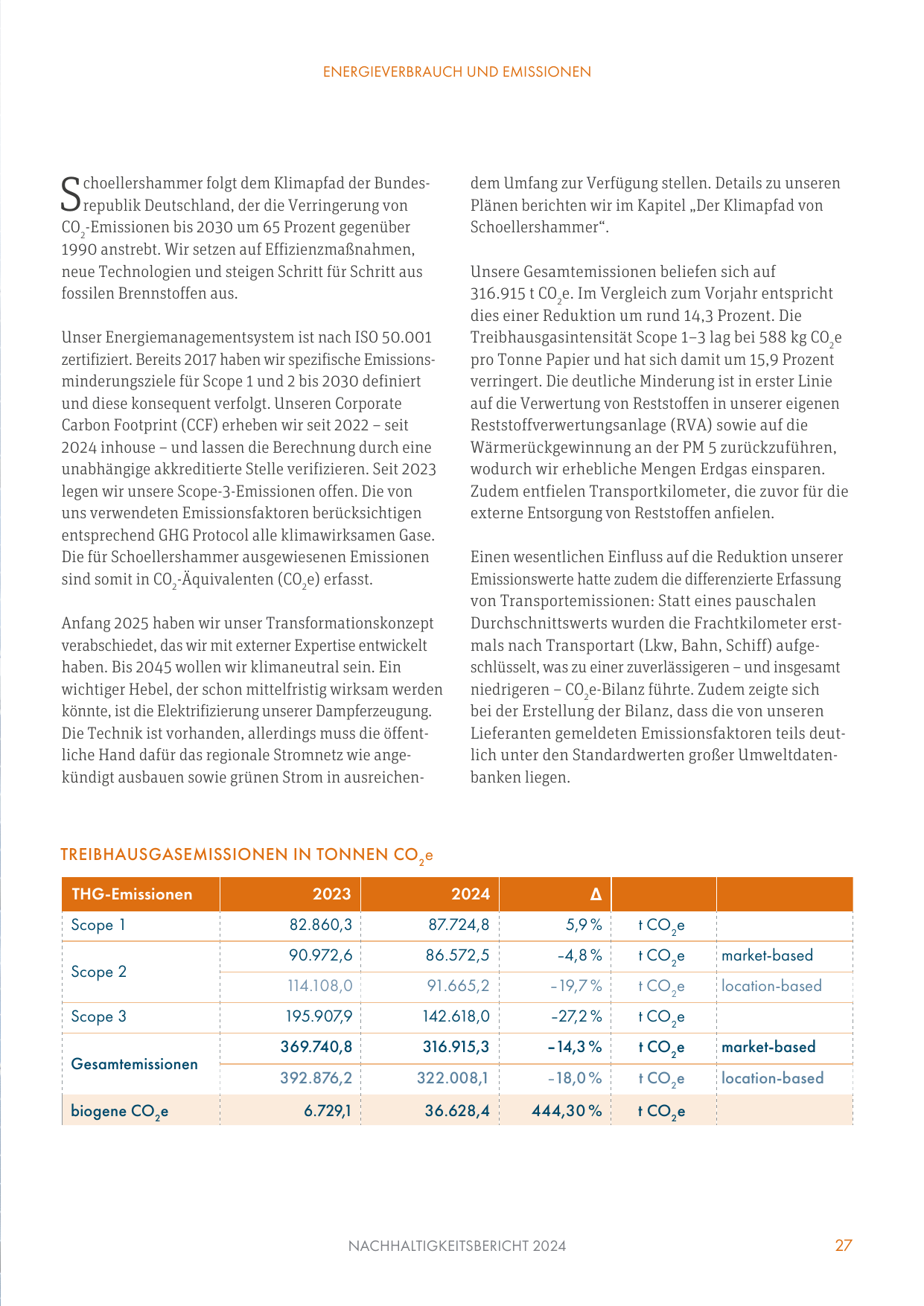 Emissions data extracted from page 27