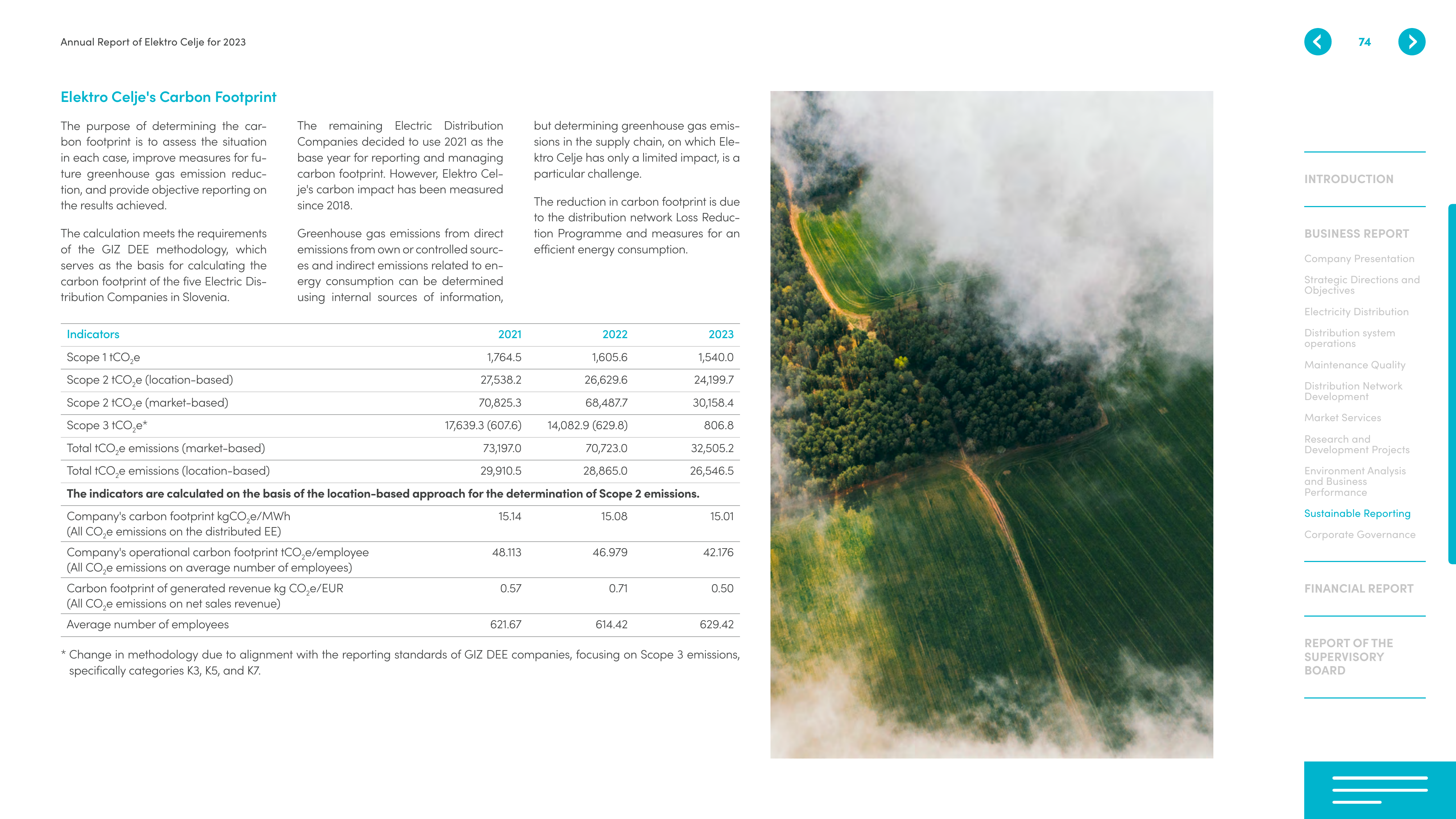 Emissions data extracted from page 74
