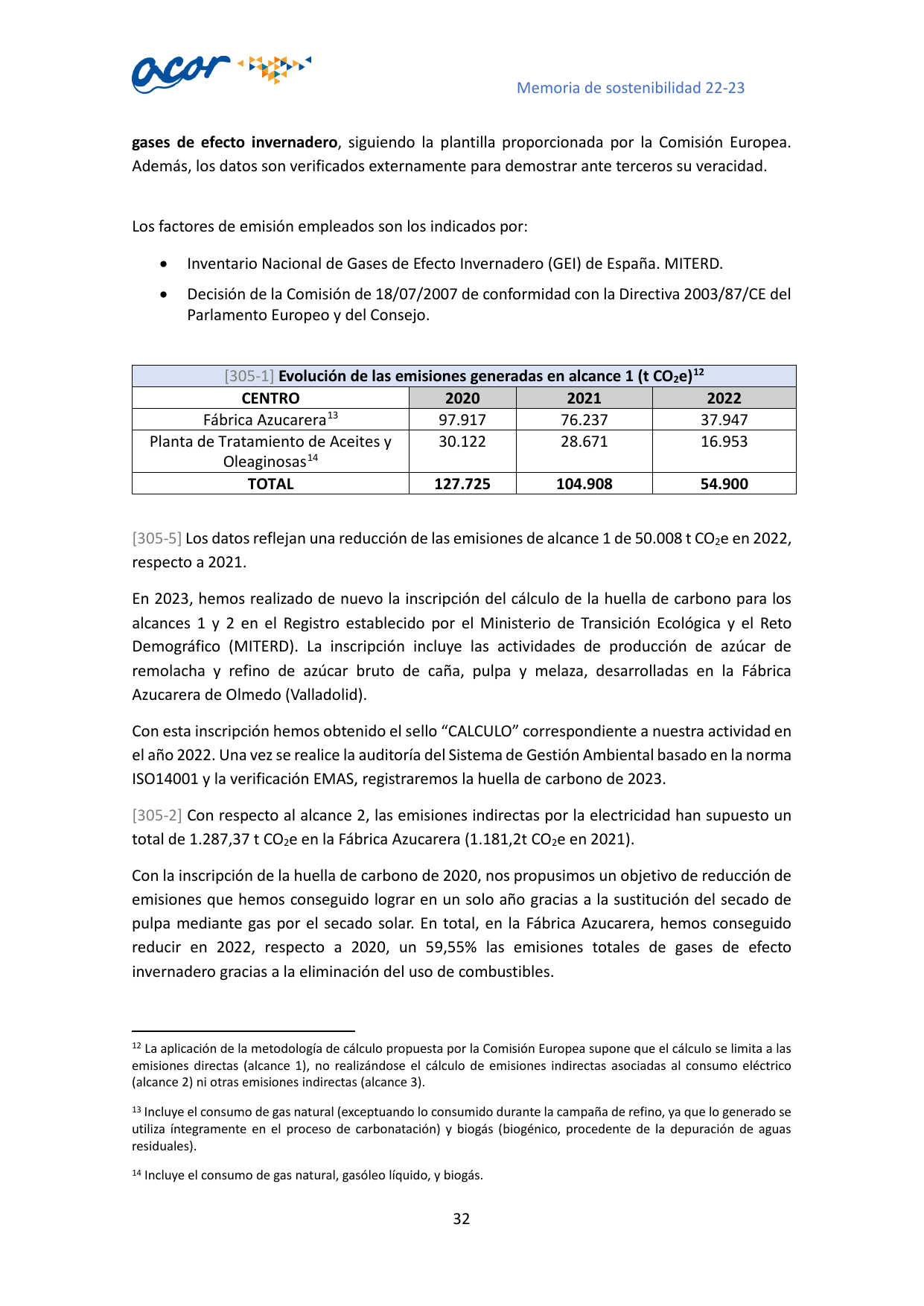 Emissions data extracted from page 33