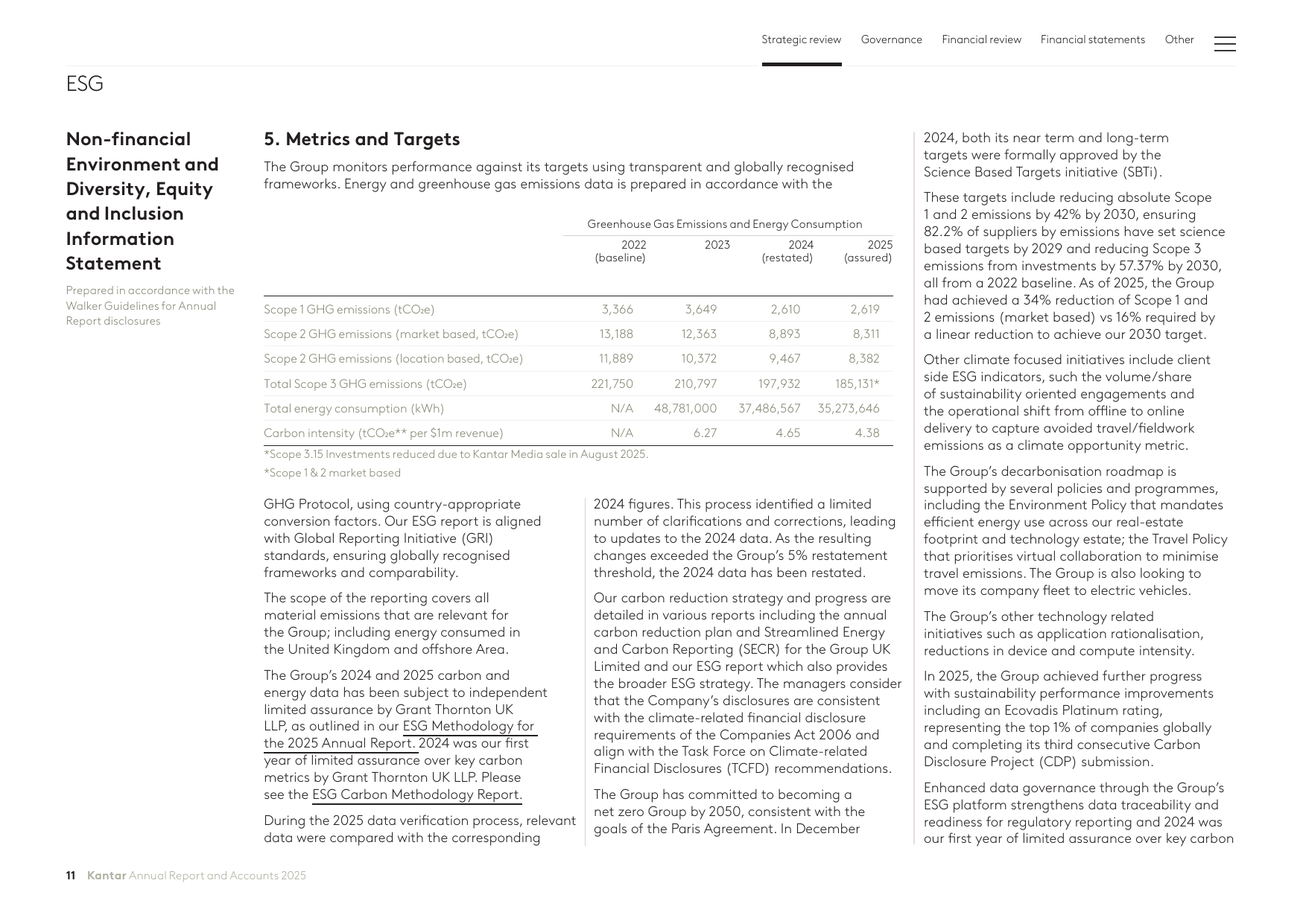Emissions data extracted from page 13