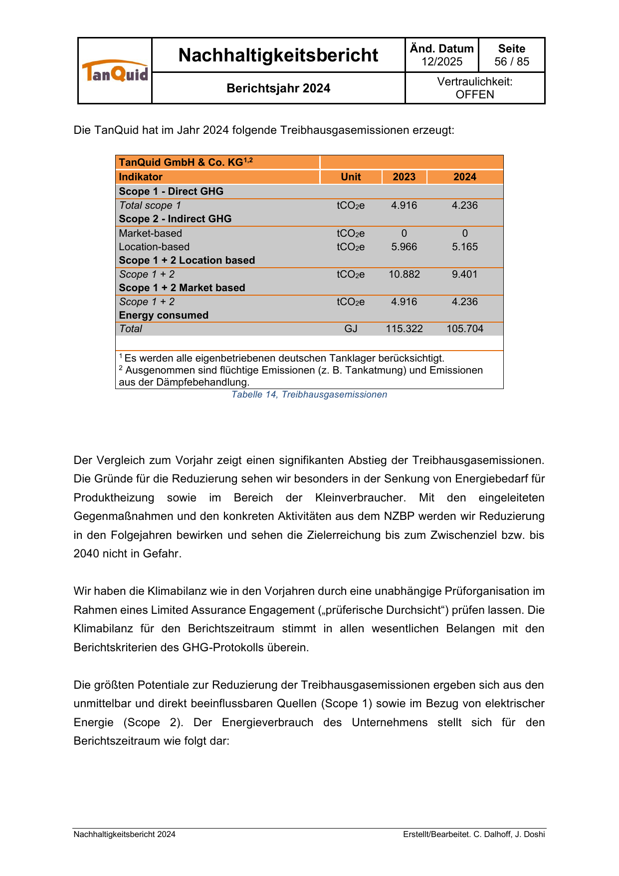 Emissions data extracted from page 56