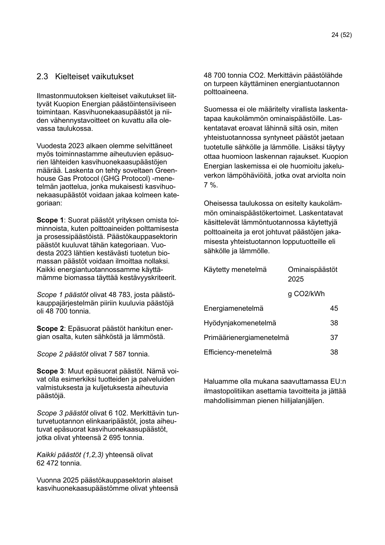 Emissions data extracted from page 24