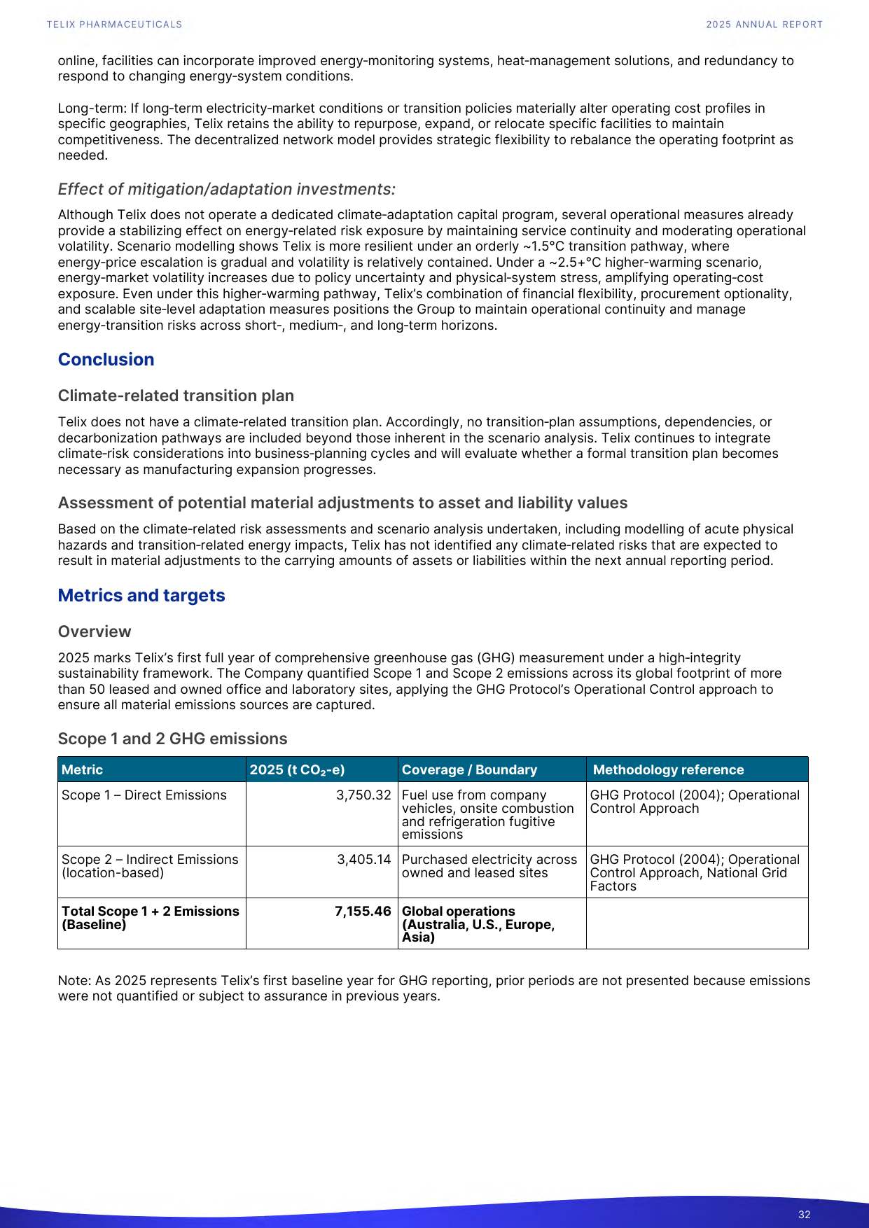 Emissions data extracted from page 36