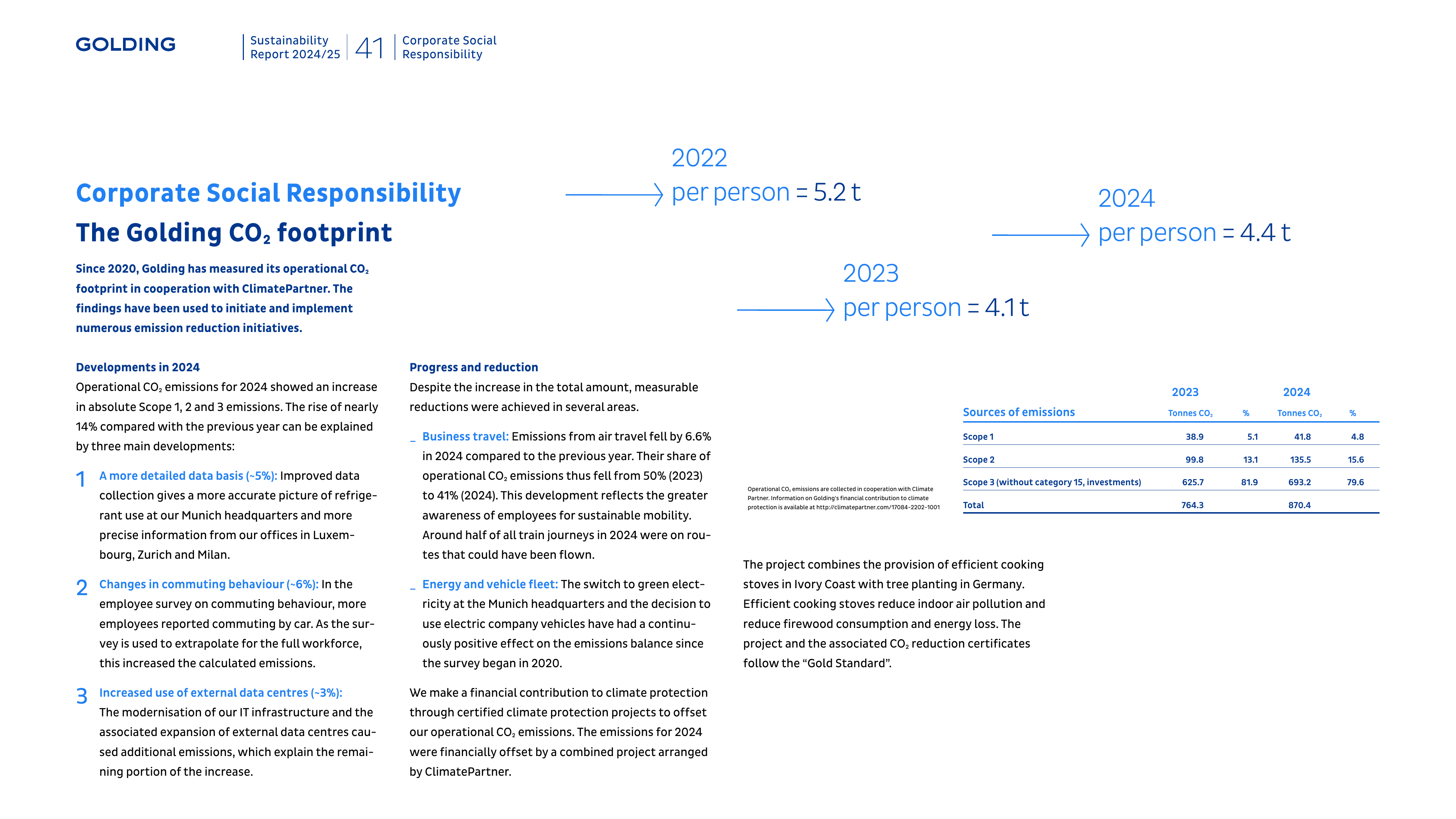 Emissions data extracted from page 41