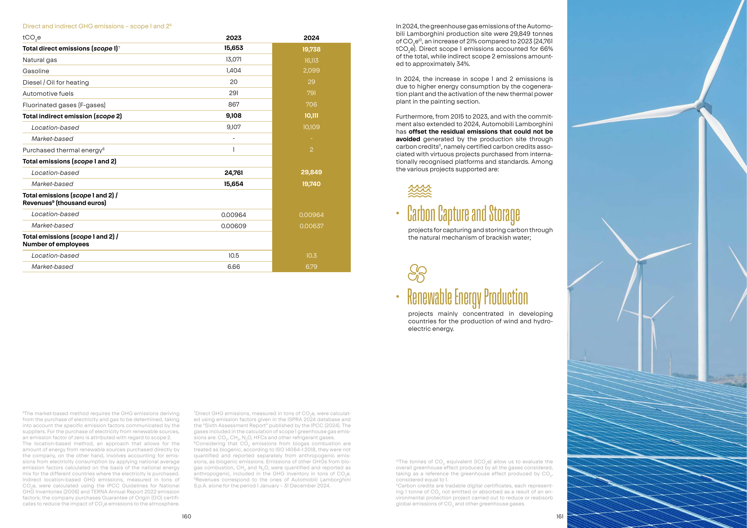Emissions data extracted from page 81
