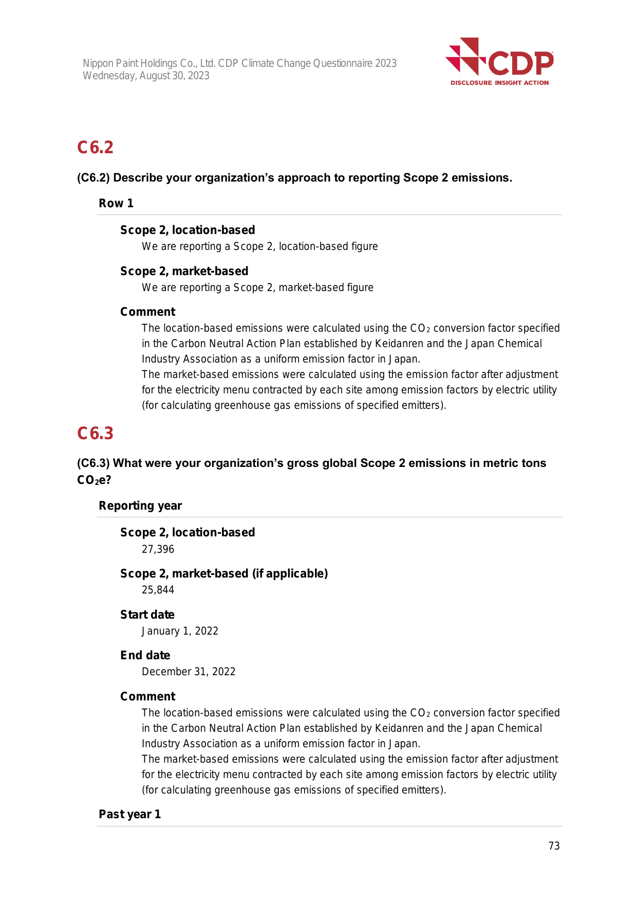 Emissions data extracted from page 73