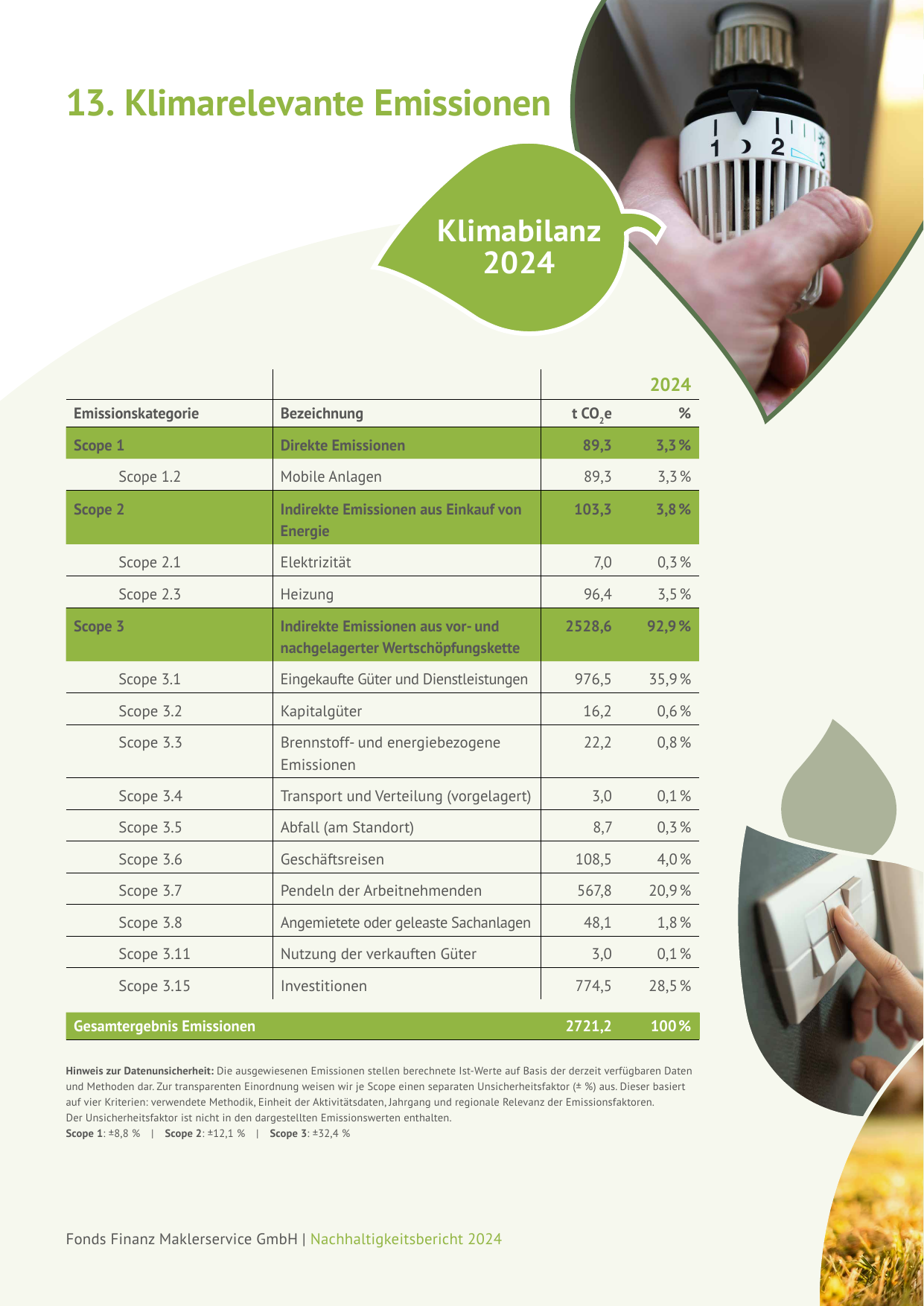 Emissions data extracted from page 24
