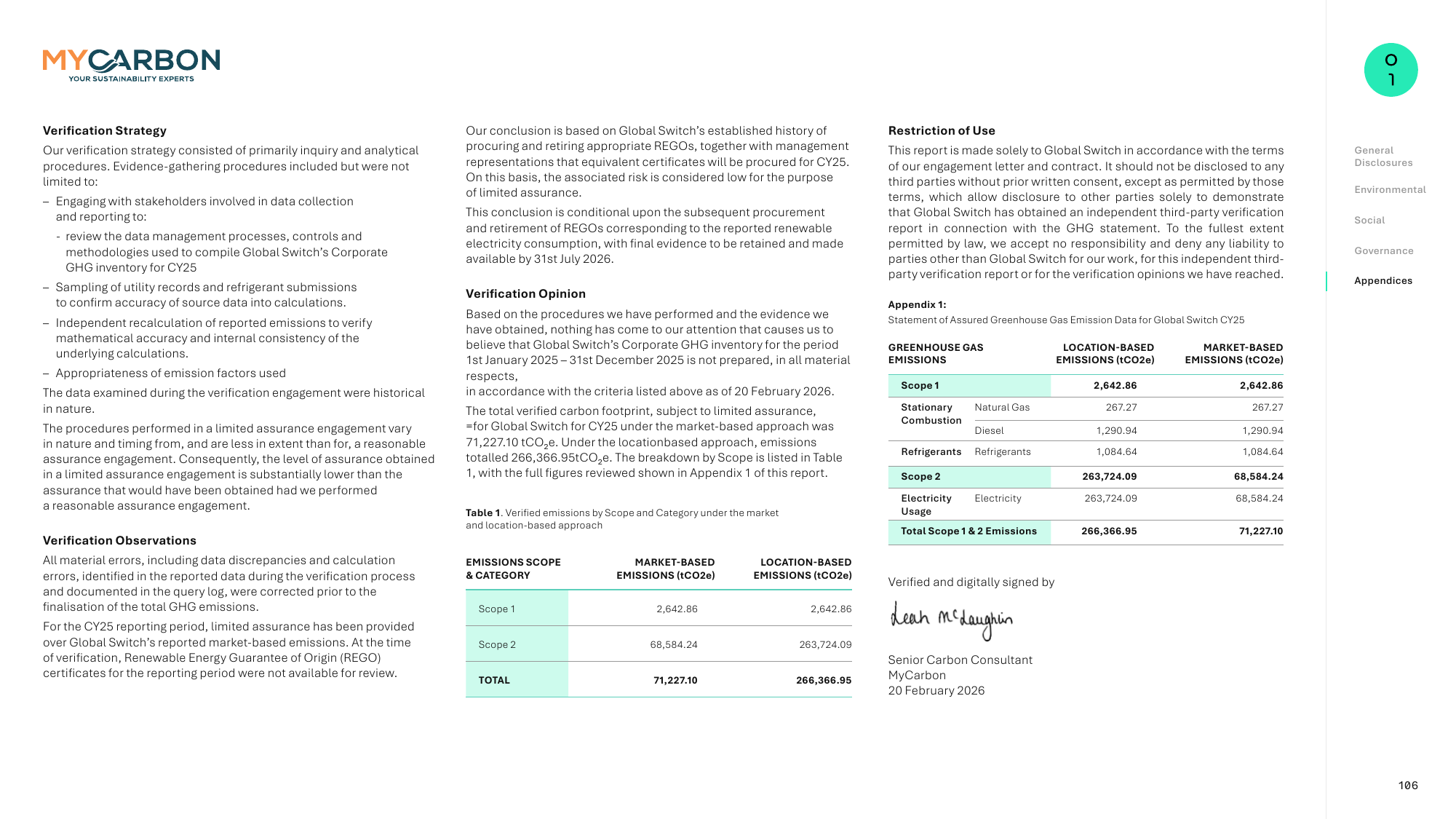 Emissions data extracted from page 106