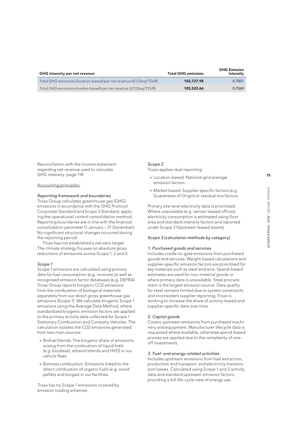 Emissions data extracted from page 77