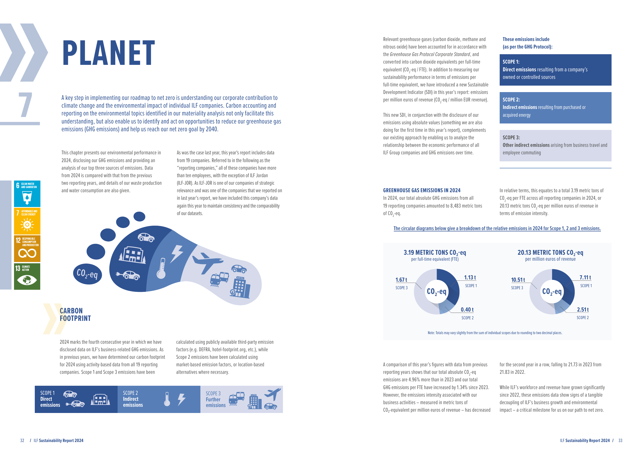 Emissions data extracted from page 17