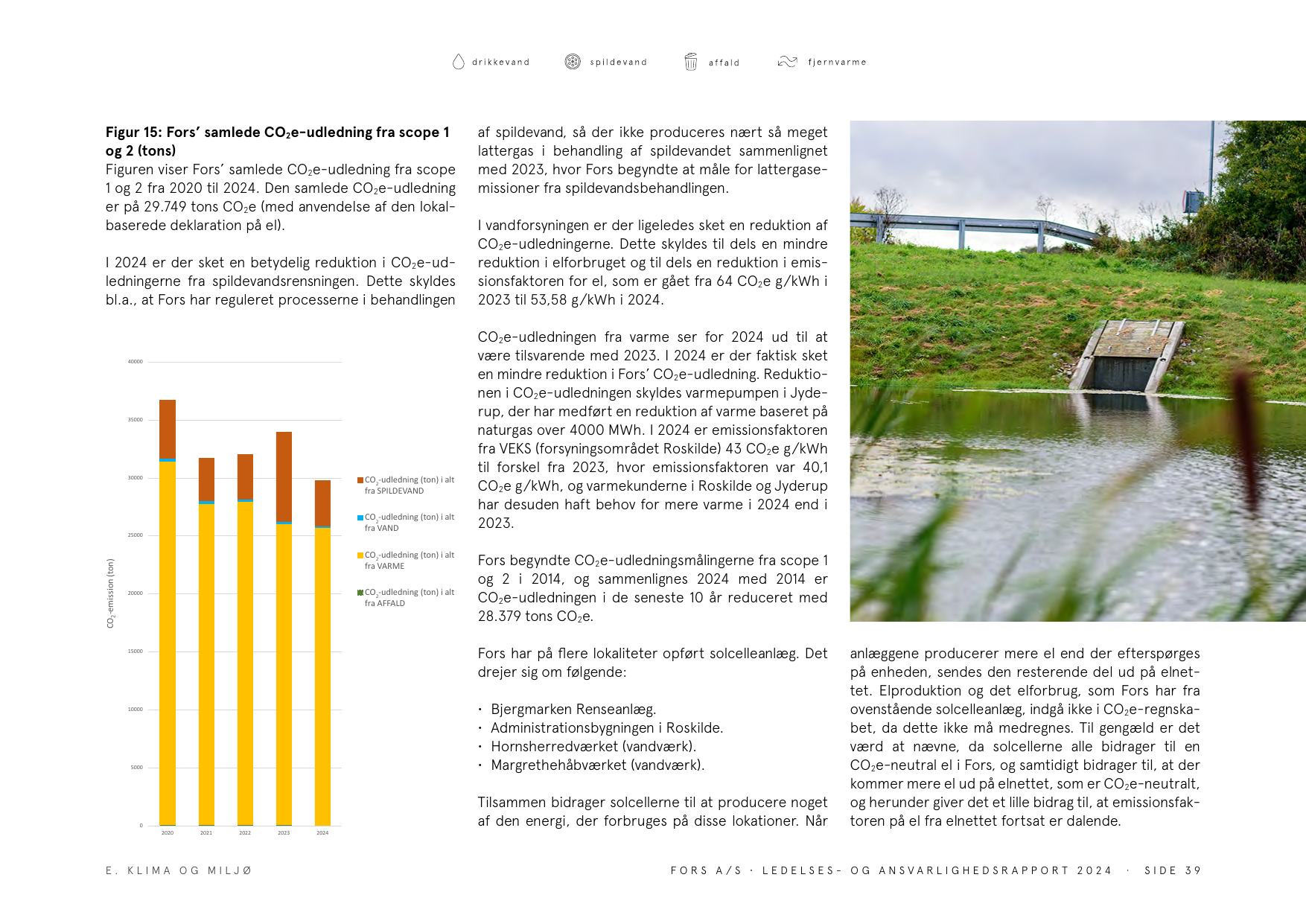 Emissions data extracted from page 39