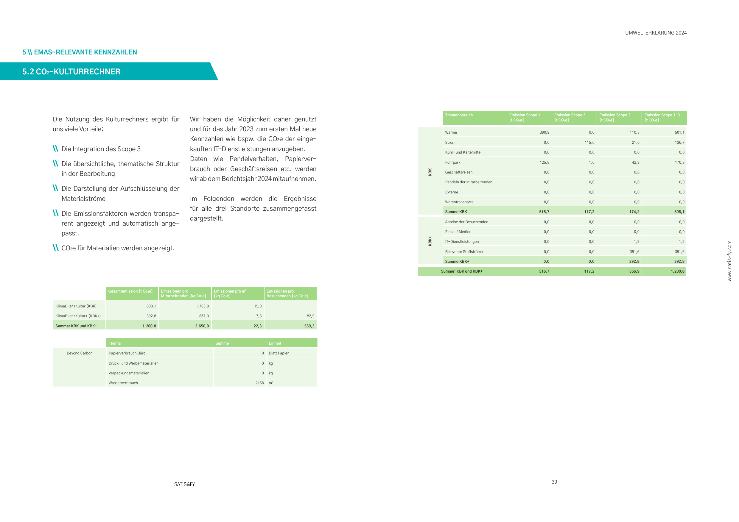Emissions data extracted from page 20