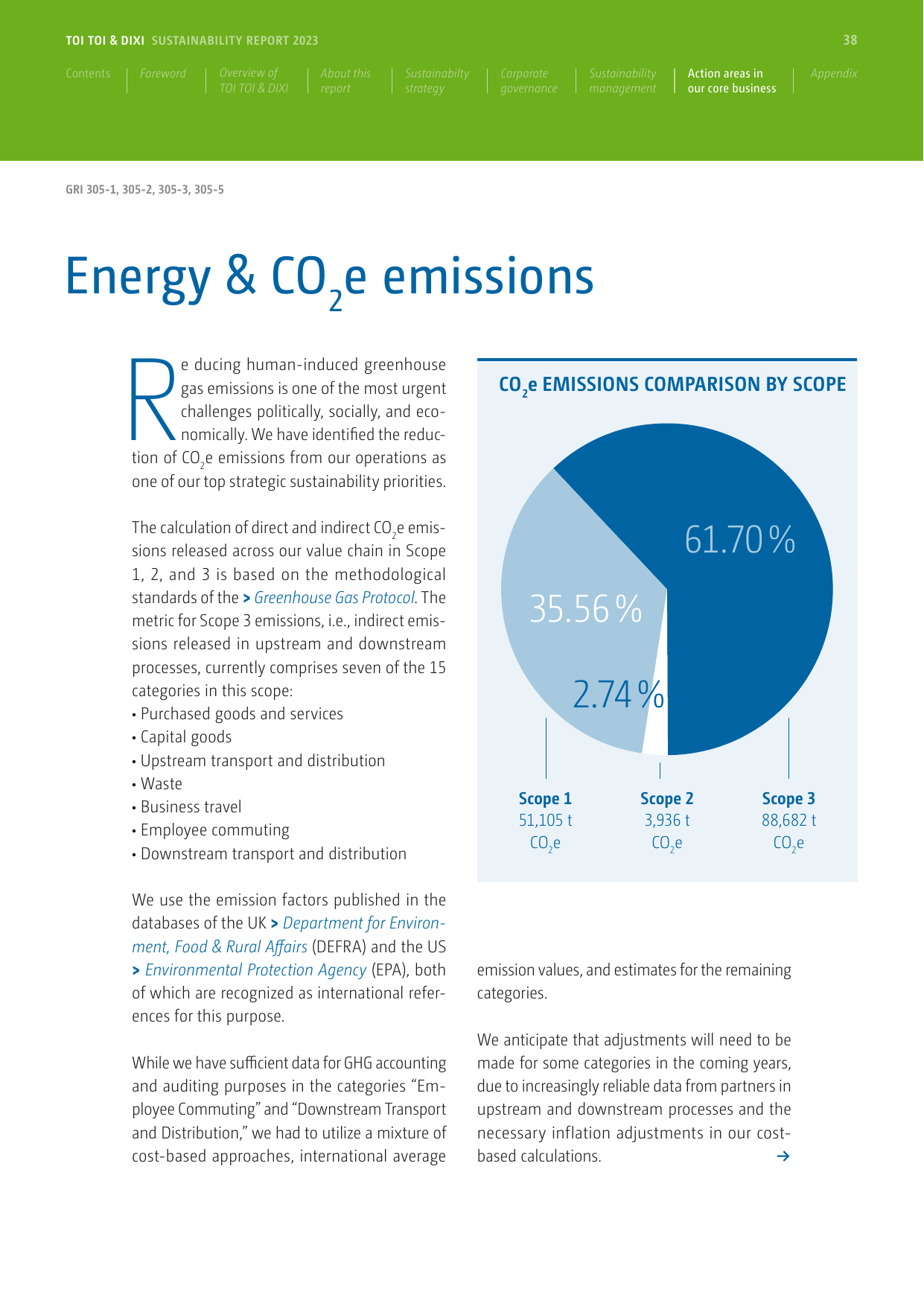 Emissions data extracted from page 38