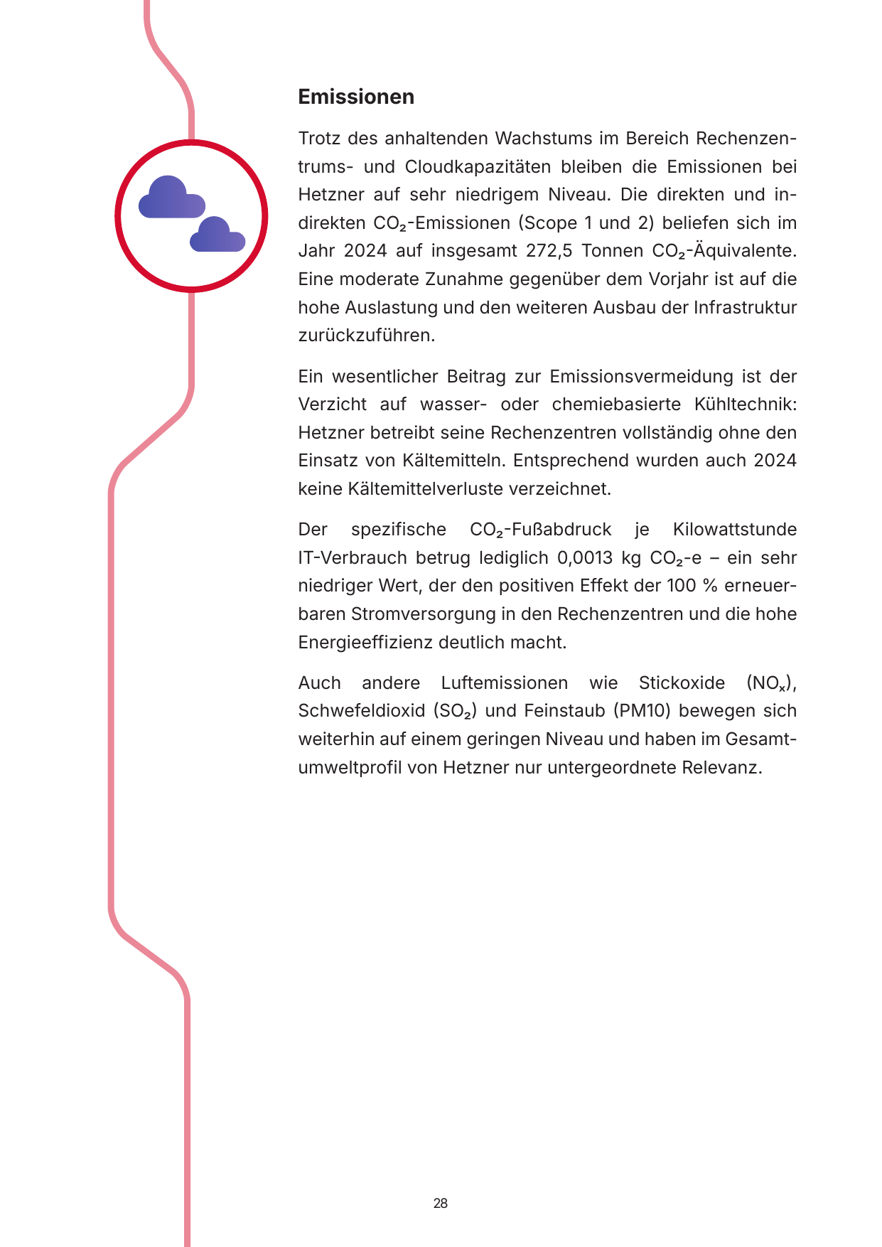 Emissions data extracted from page 28