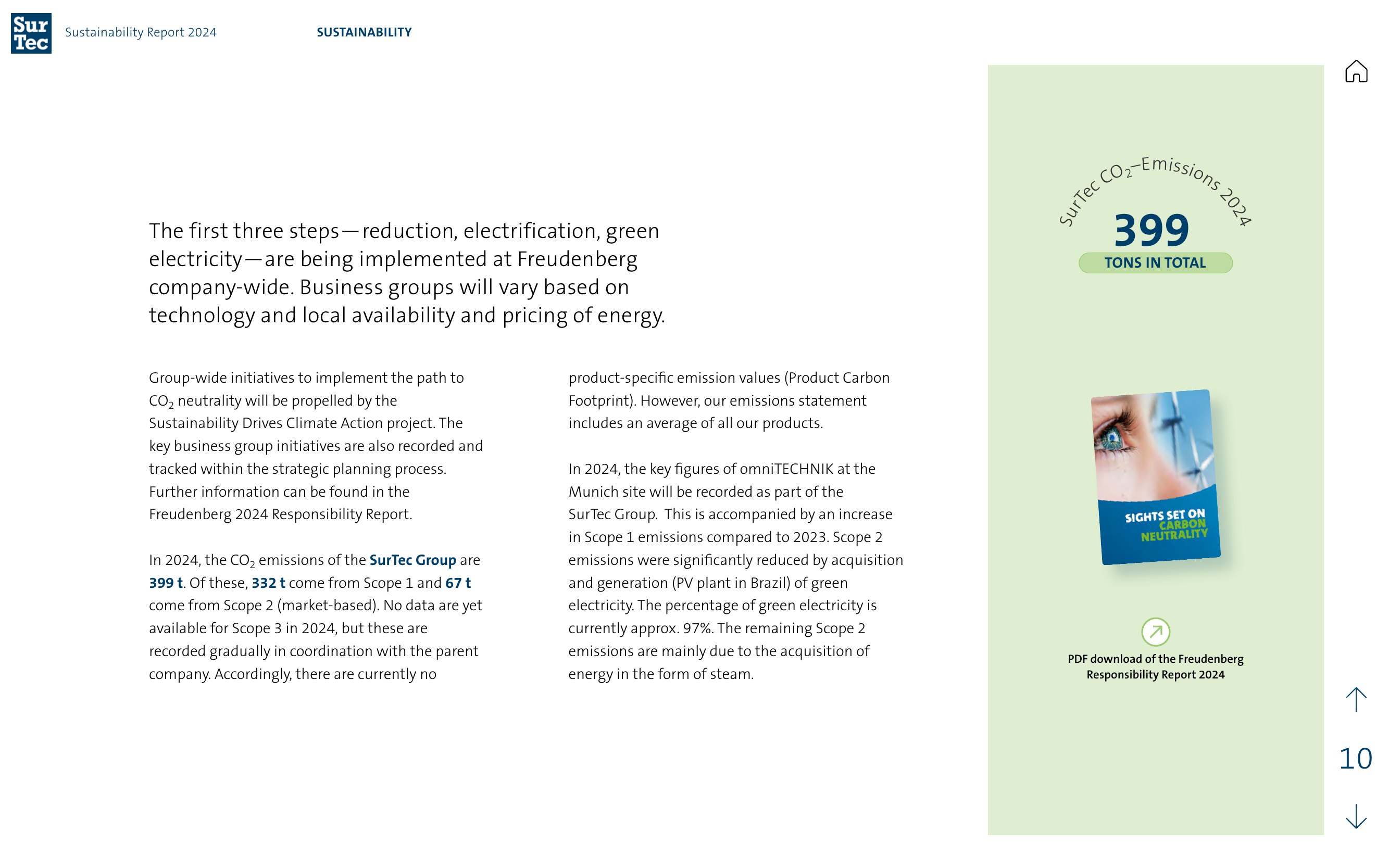 Emissions data extracted from page 10