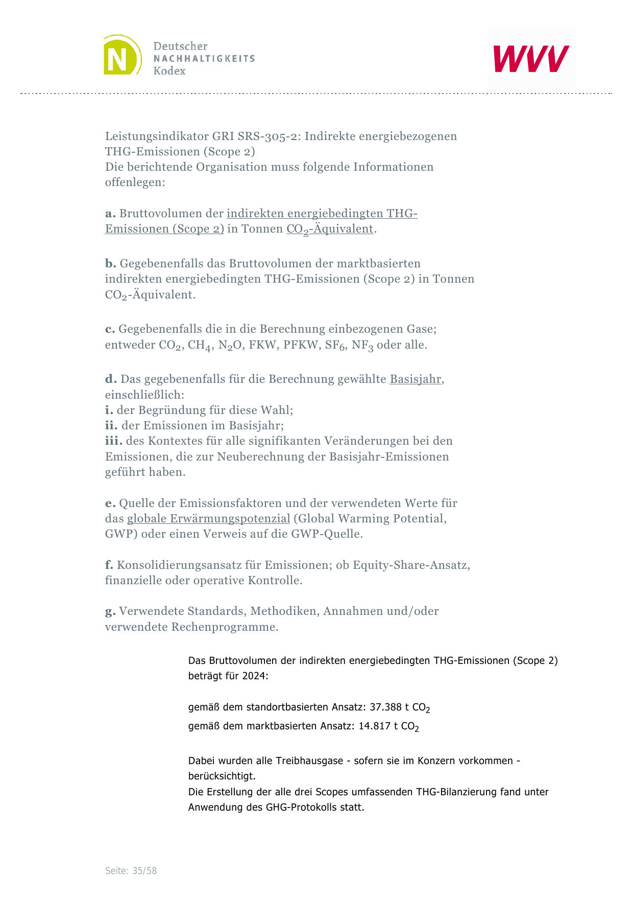 Emissions data extracted from page 35