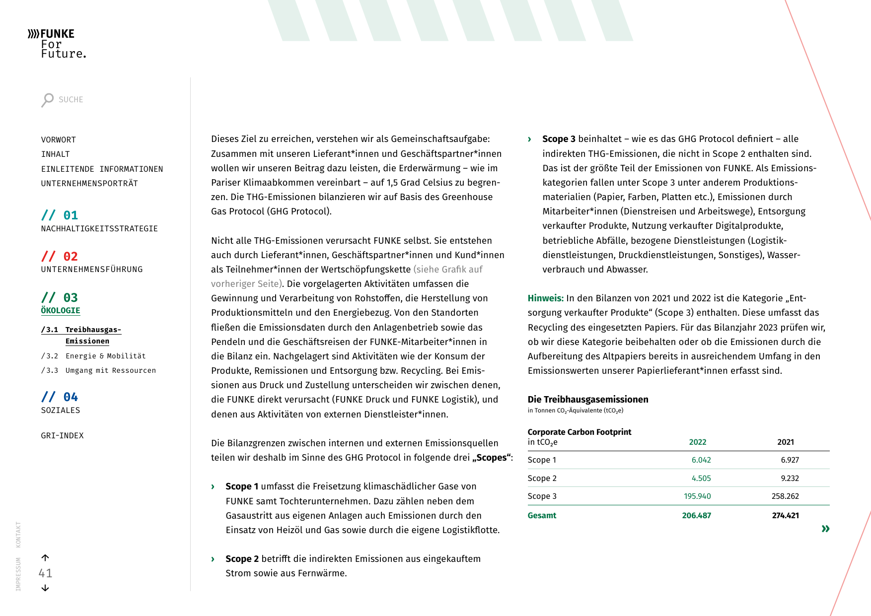 Emissions data extracted from page 41