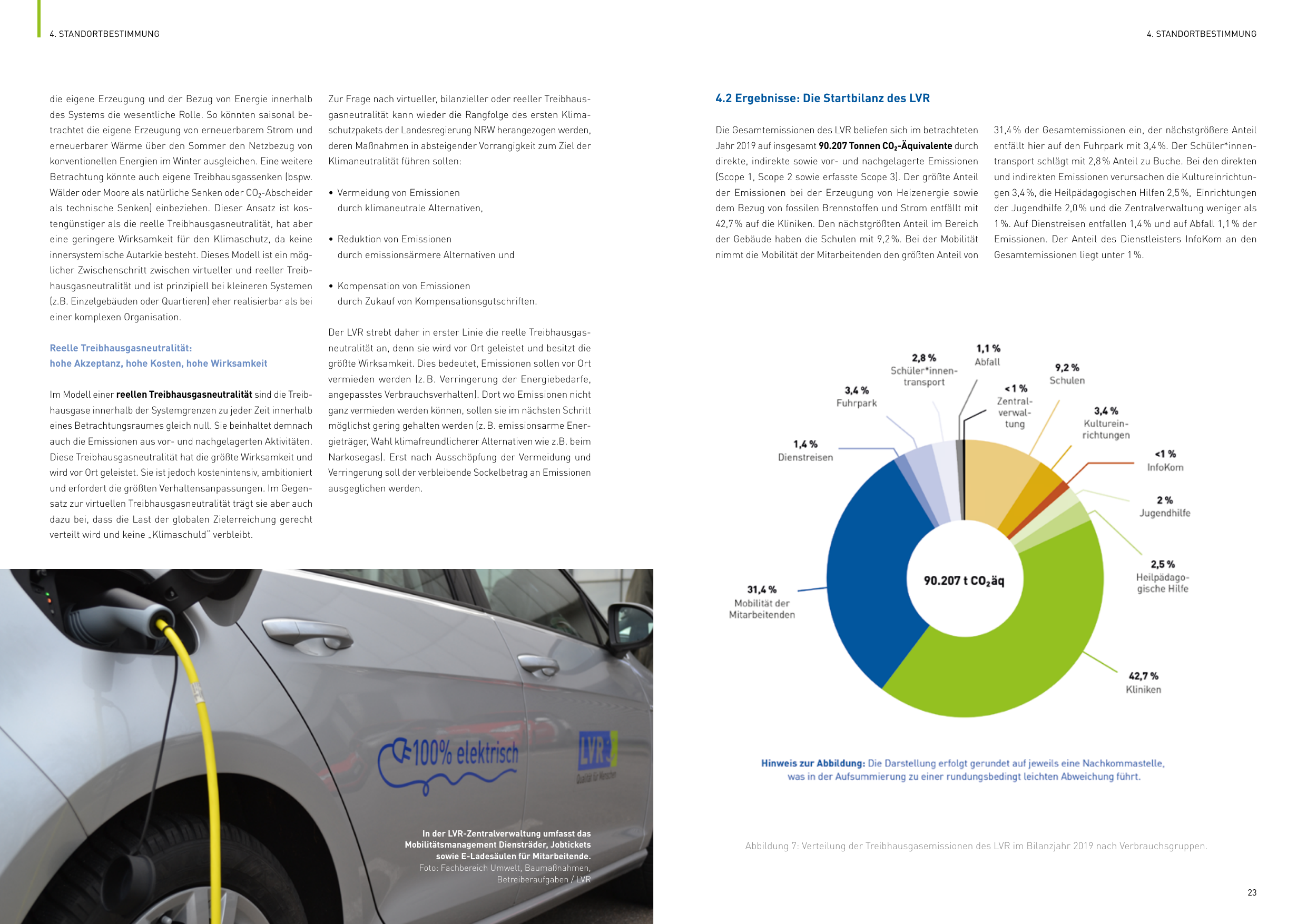 Emissions data extracted from page 12