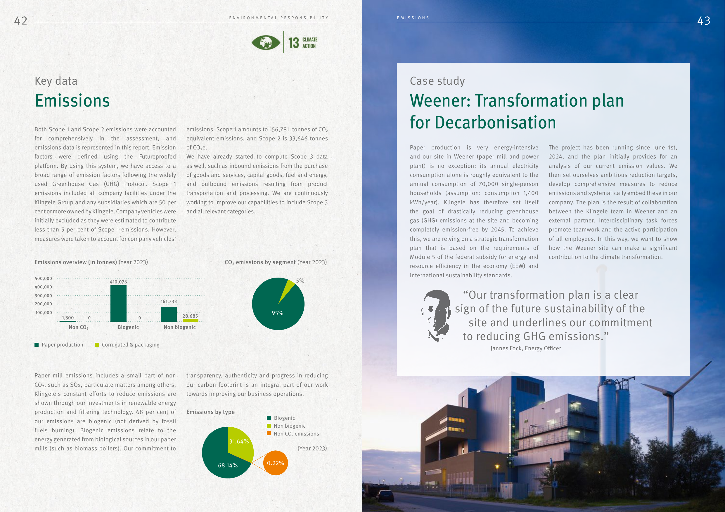 Emissions data extracted from page 22