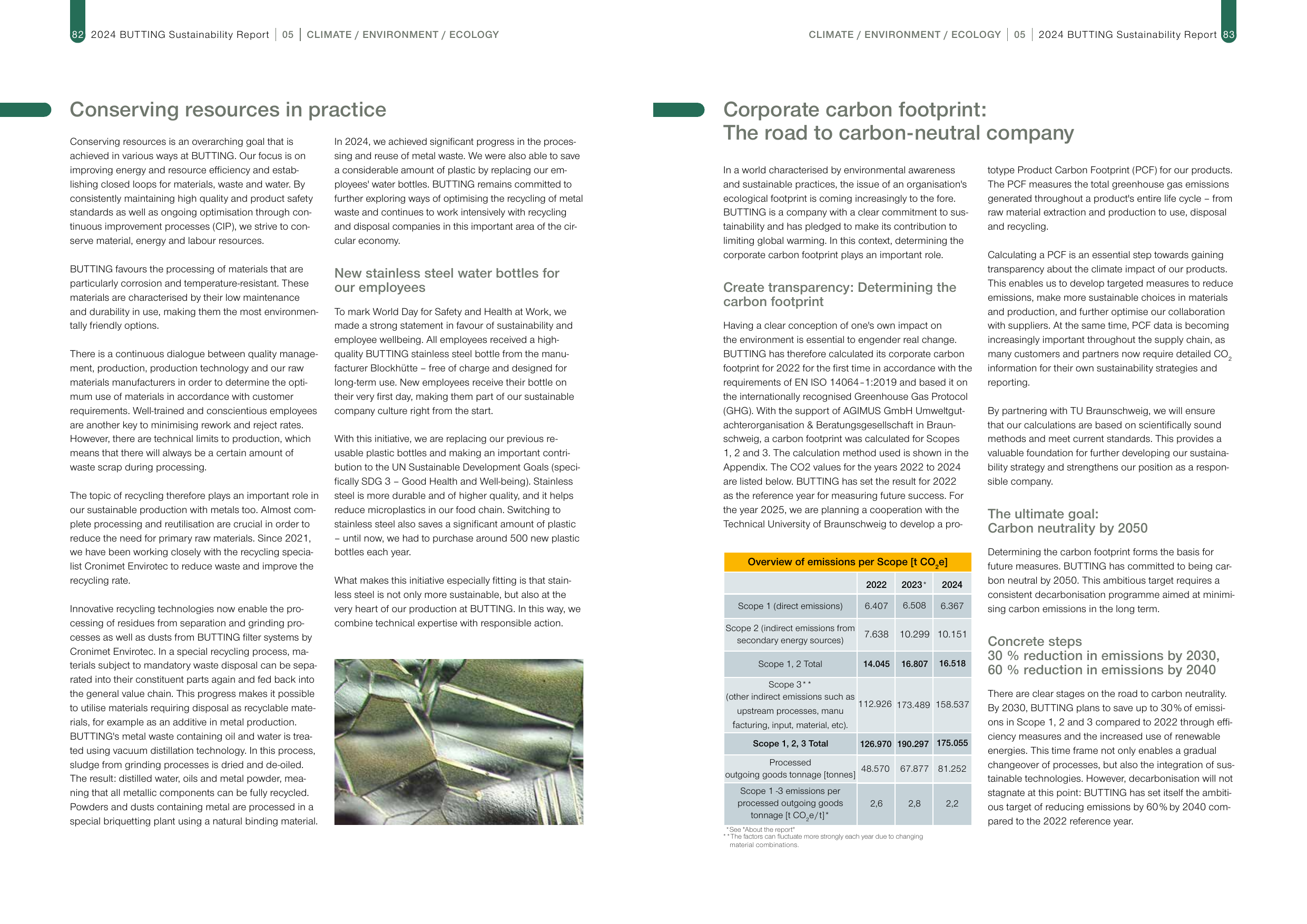 Emissions data extracted from page 42