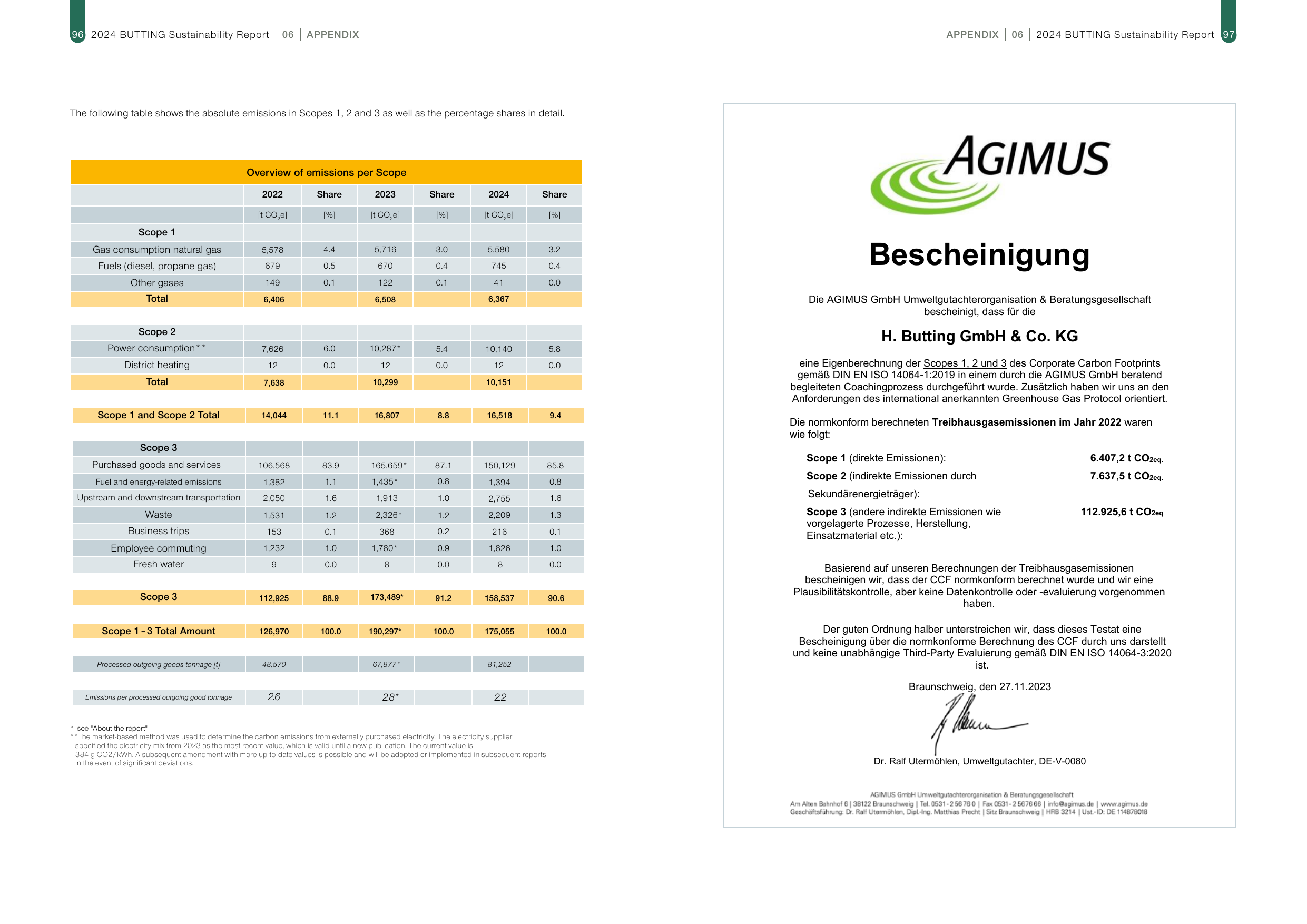 Emissions data extracted from page 49