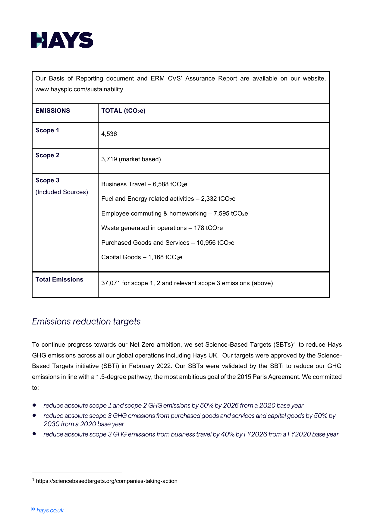 Emissions data extracted from page 4