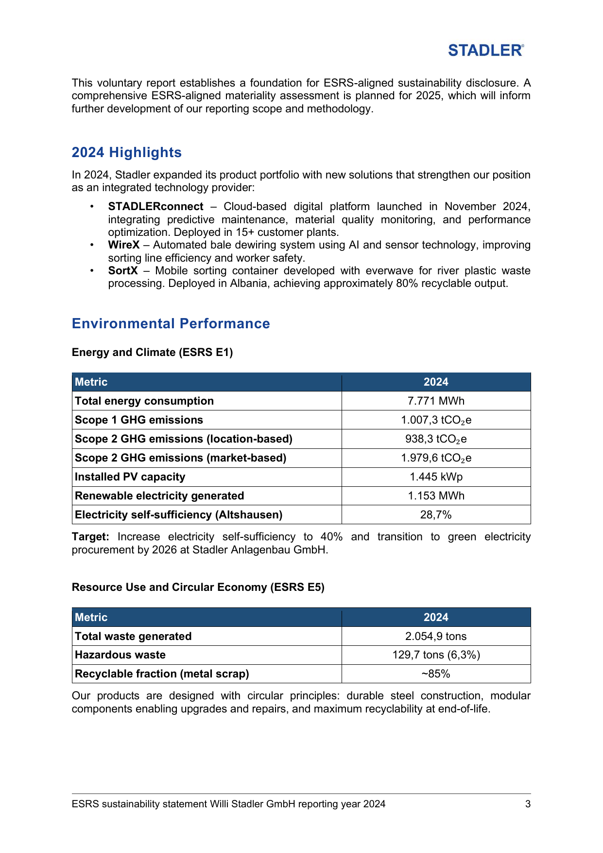 Emissions data extracted from page 3